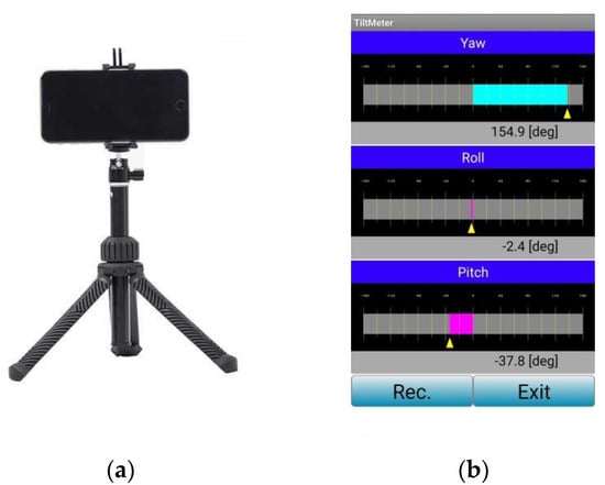 Vision 04 00025 g0a1