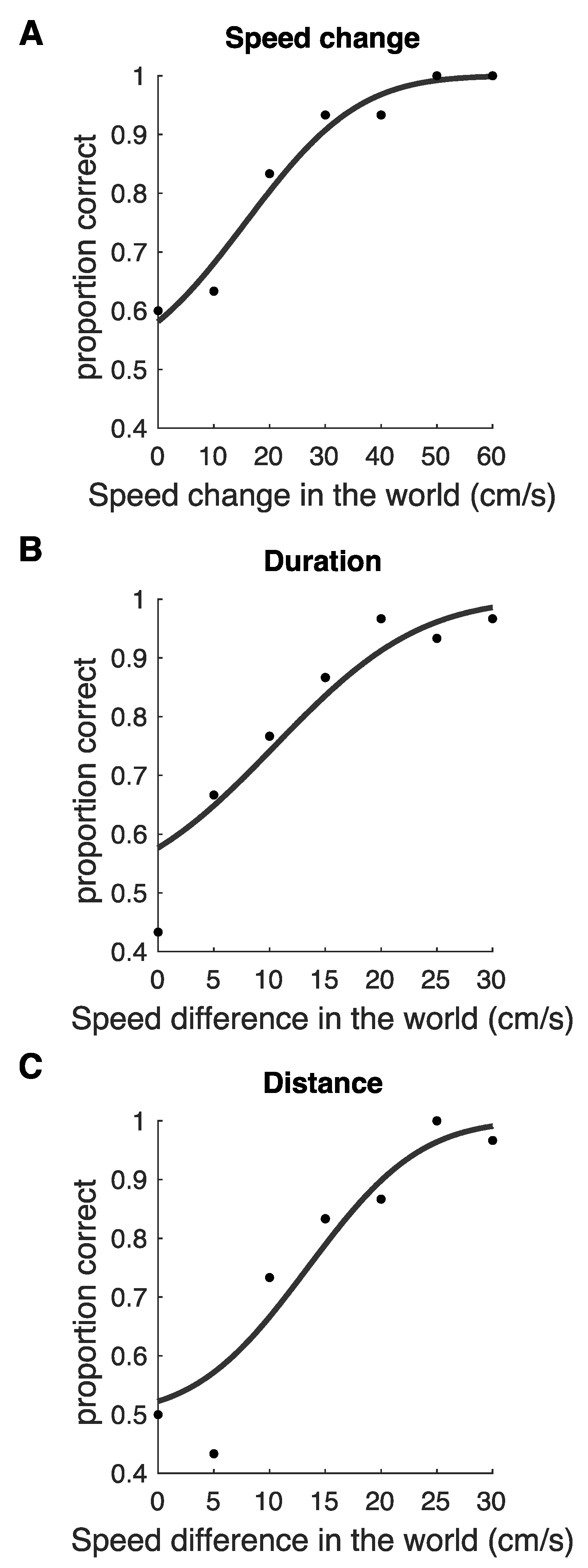 Vision 04 00033 g004