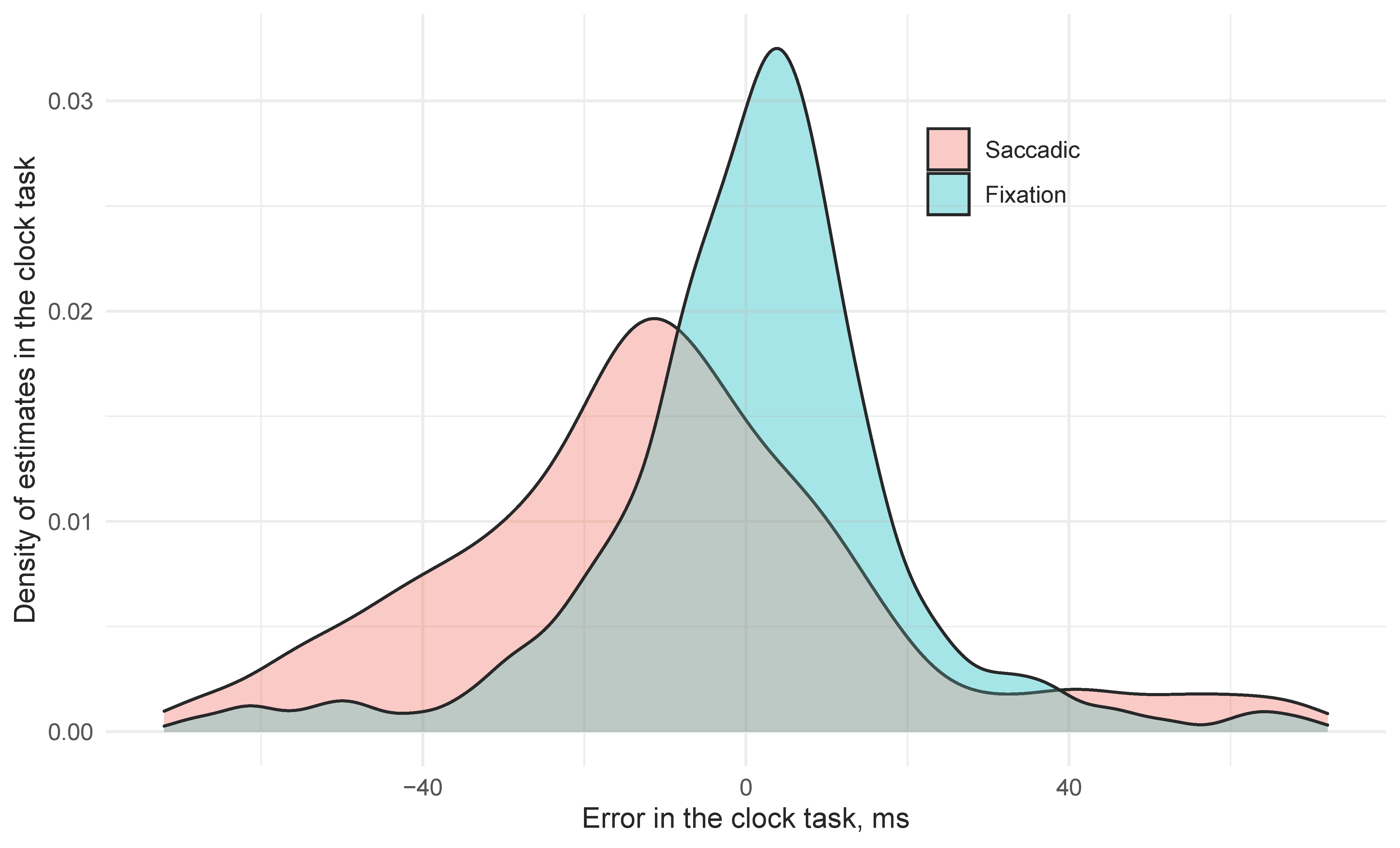 Vision 05 00024 g002