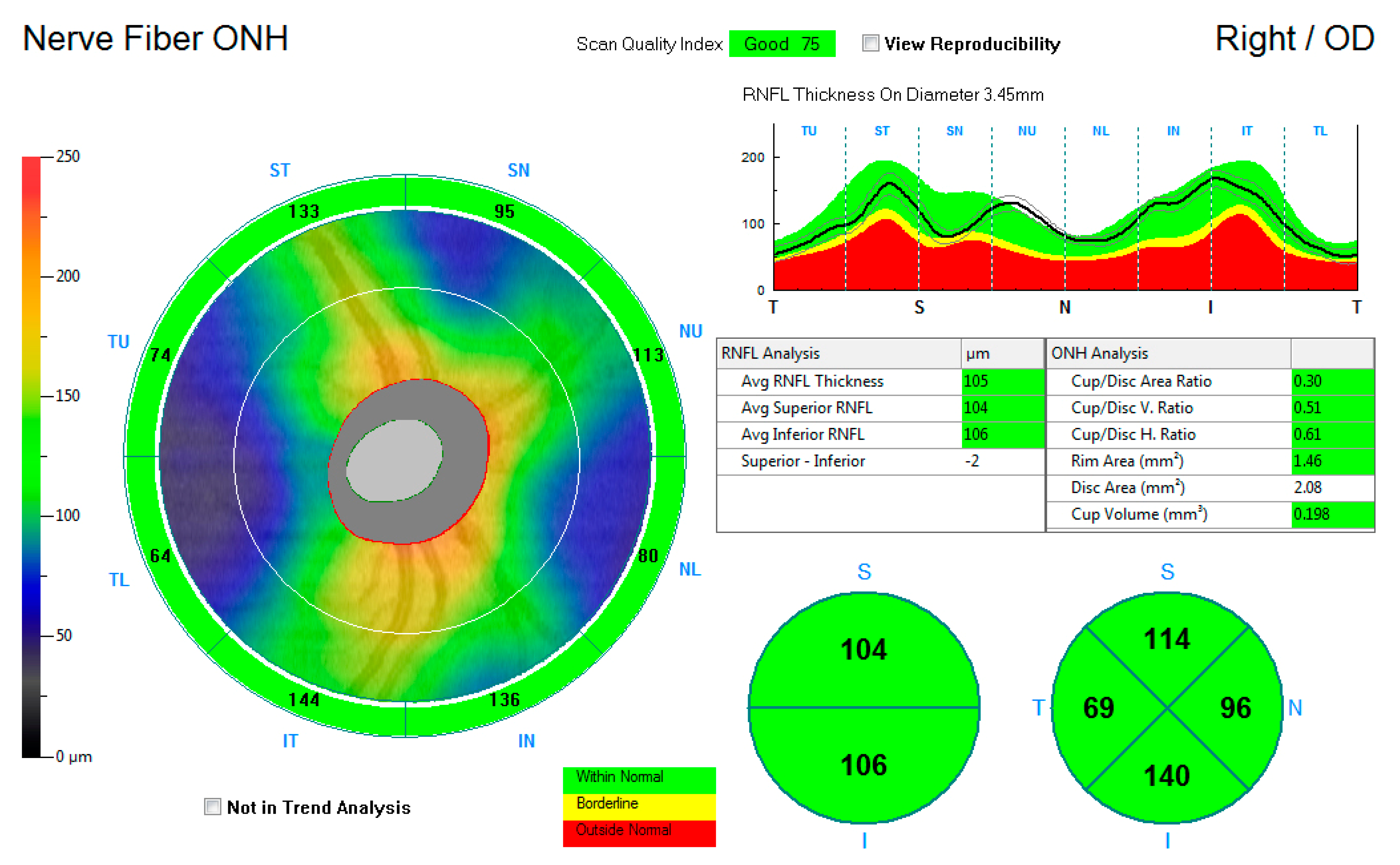 Vision 05 00036 g002