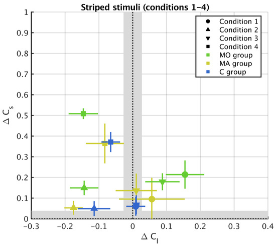 Vision 05 00037 g0a1