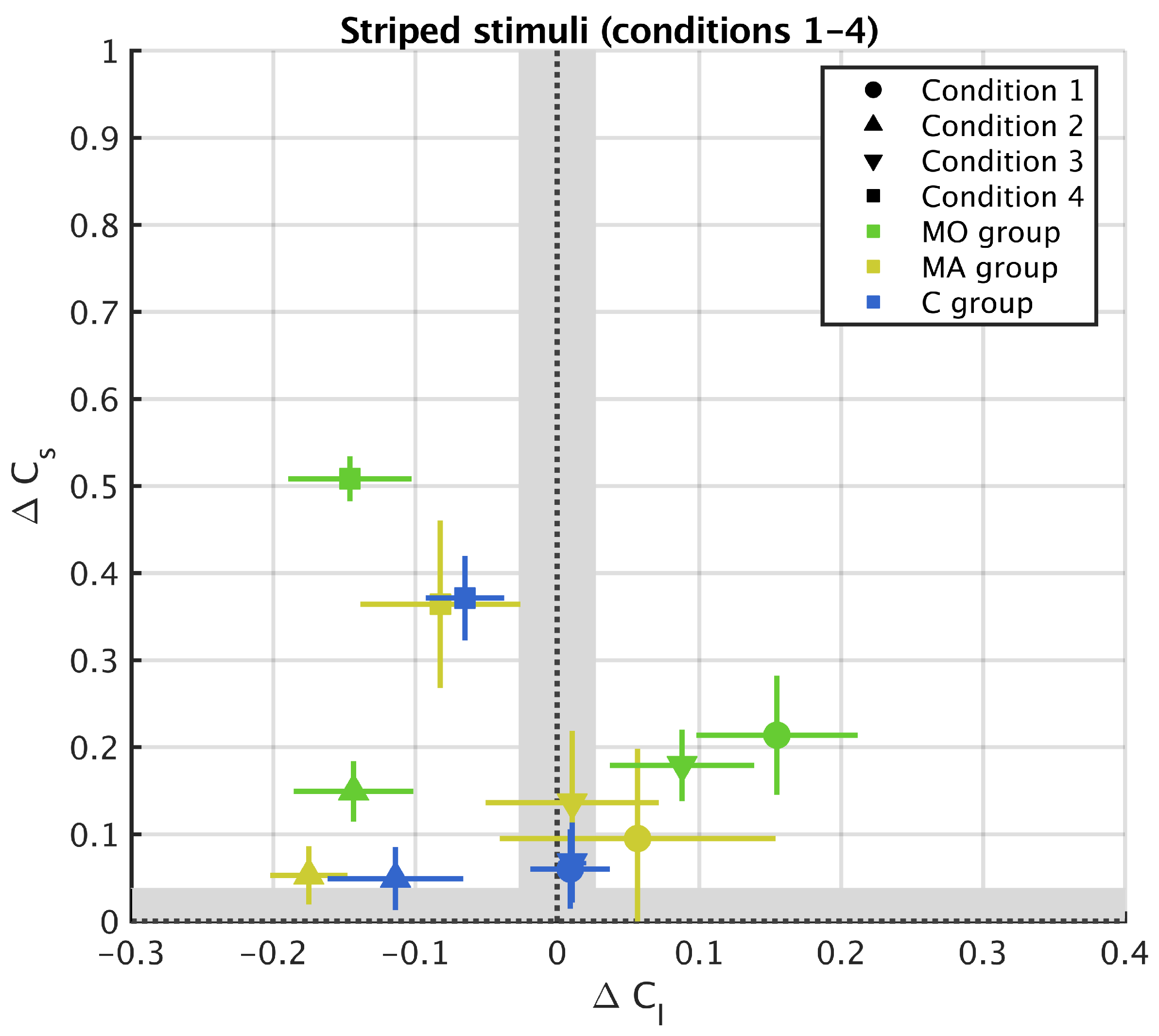Vision 05 00037 g0a1 Vision 05 00037 g0a1