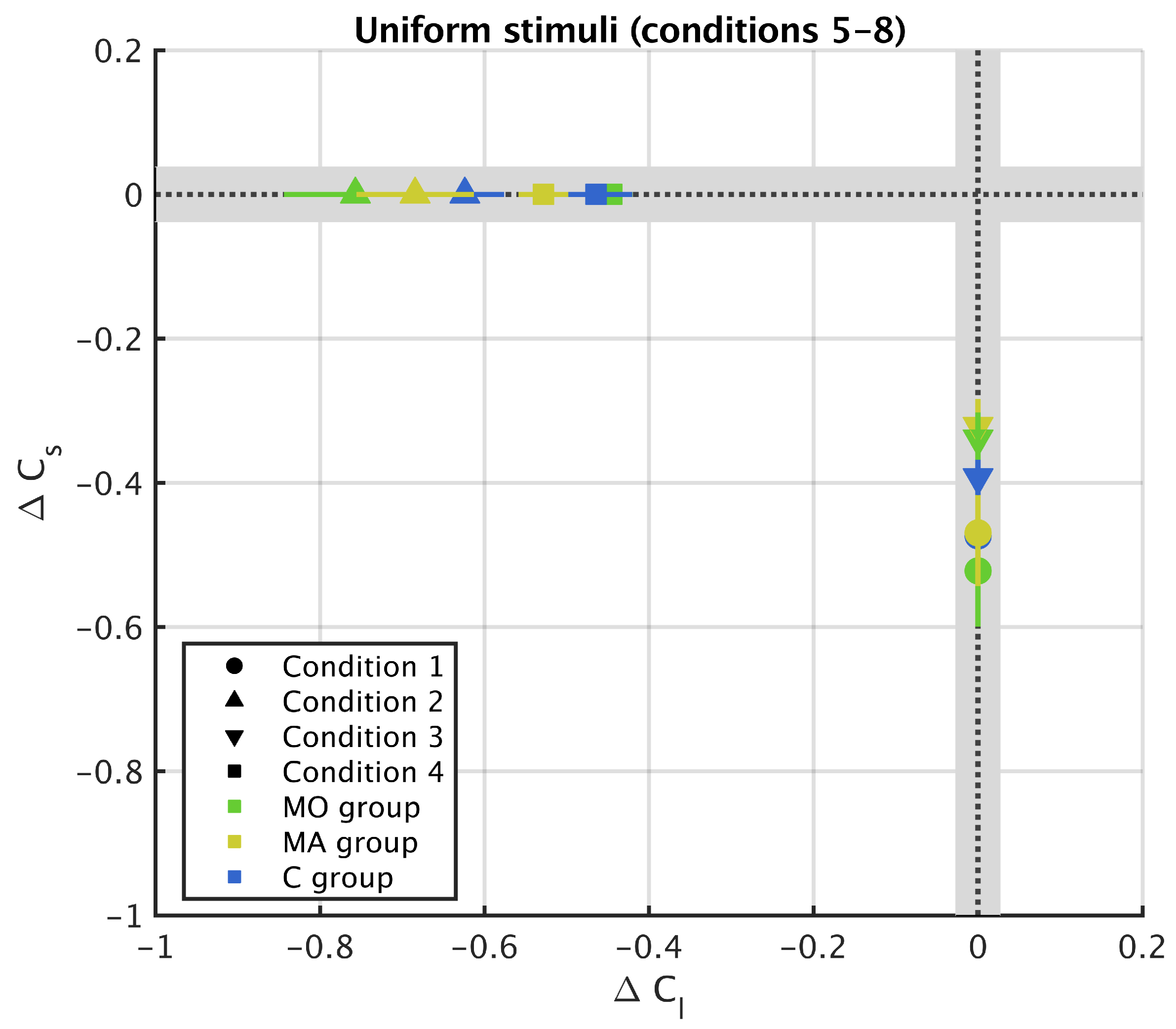 Vision 05 00037 g0a2 Vision 05 00037 g0a2