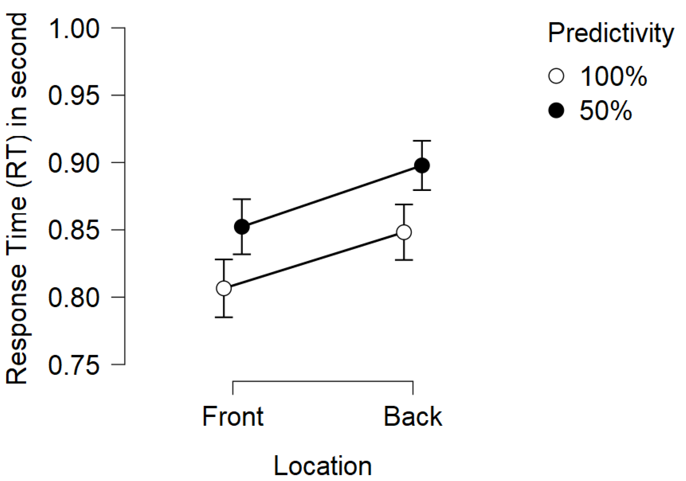 Vision 06 00003 g003