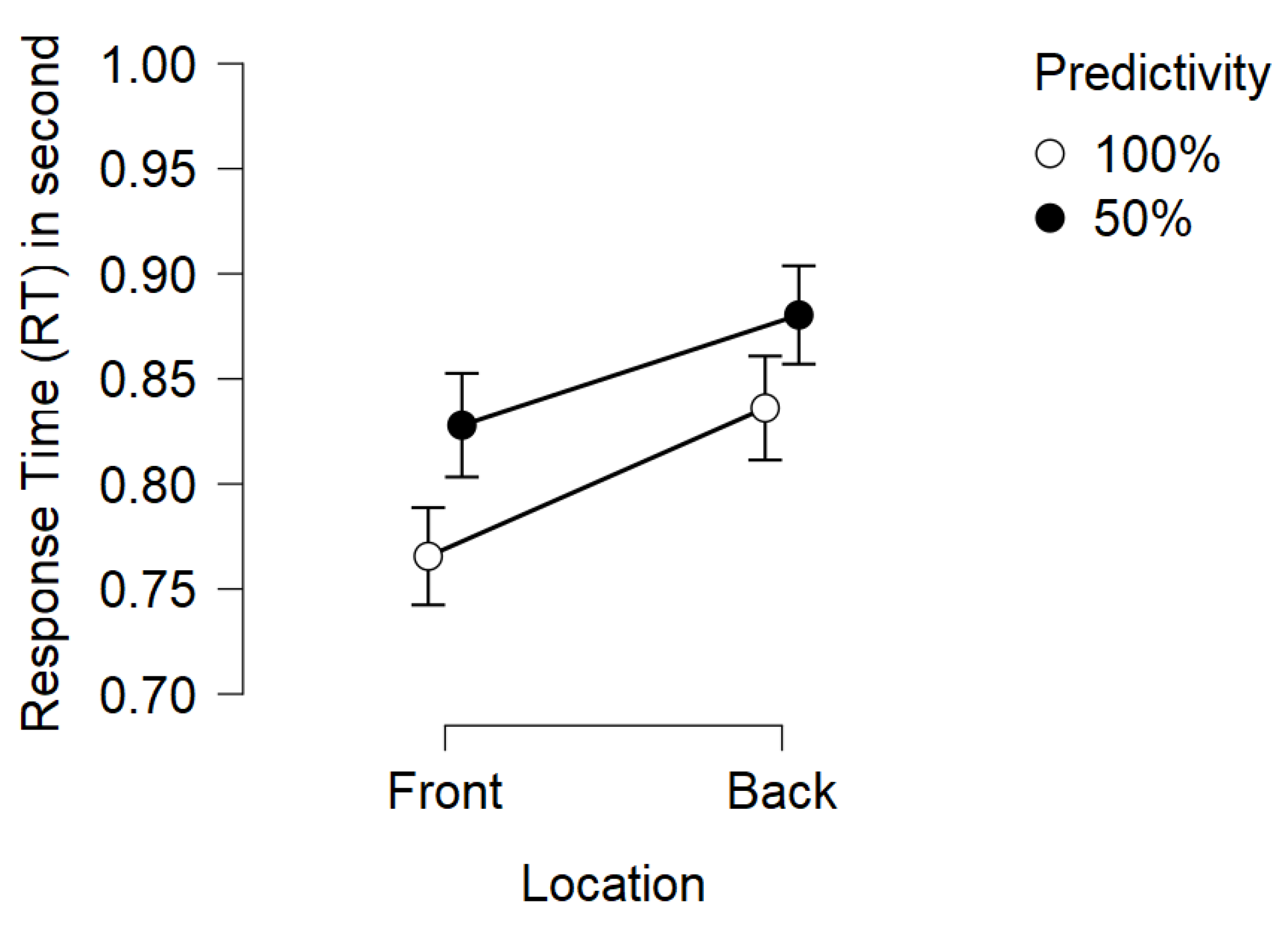 Vision 06 00003 g004