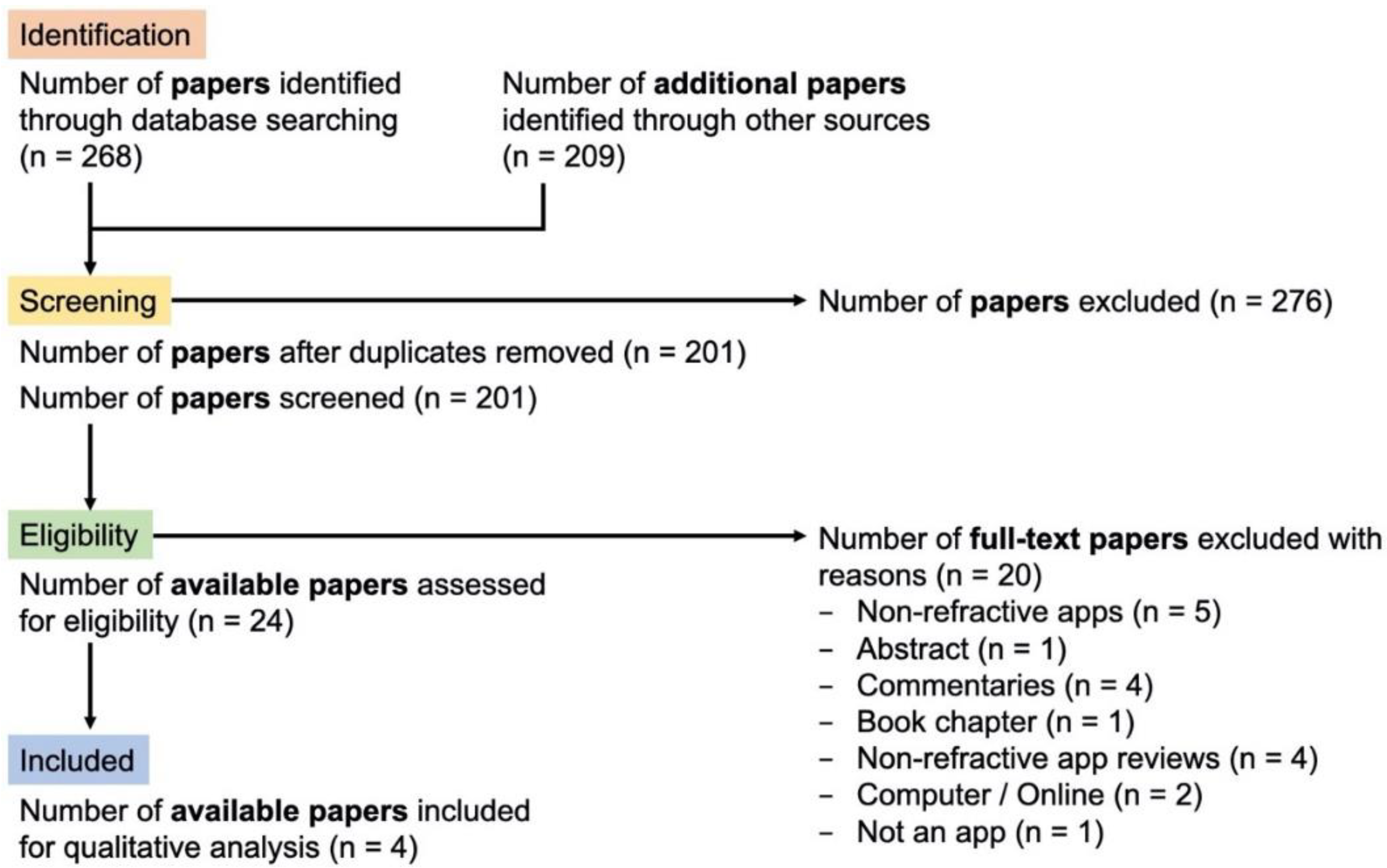 Vision 06 00013 g002