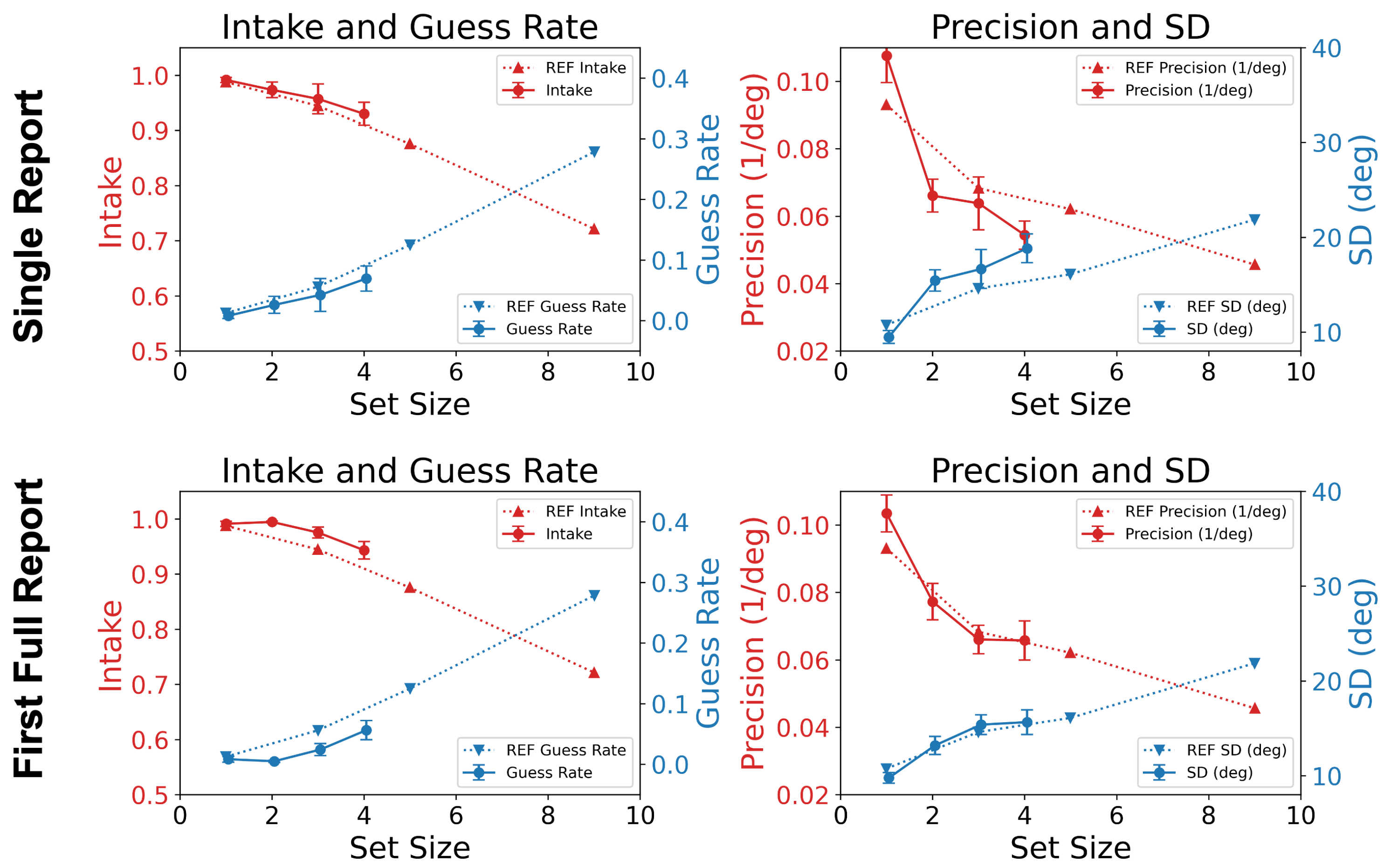 Vision 06 00015 g005
