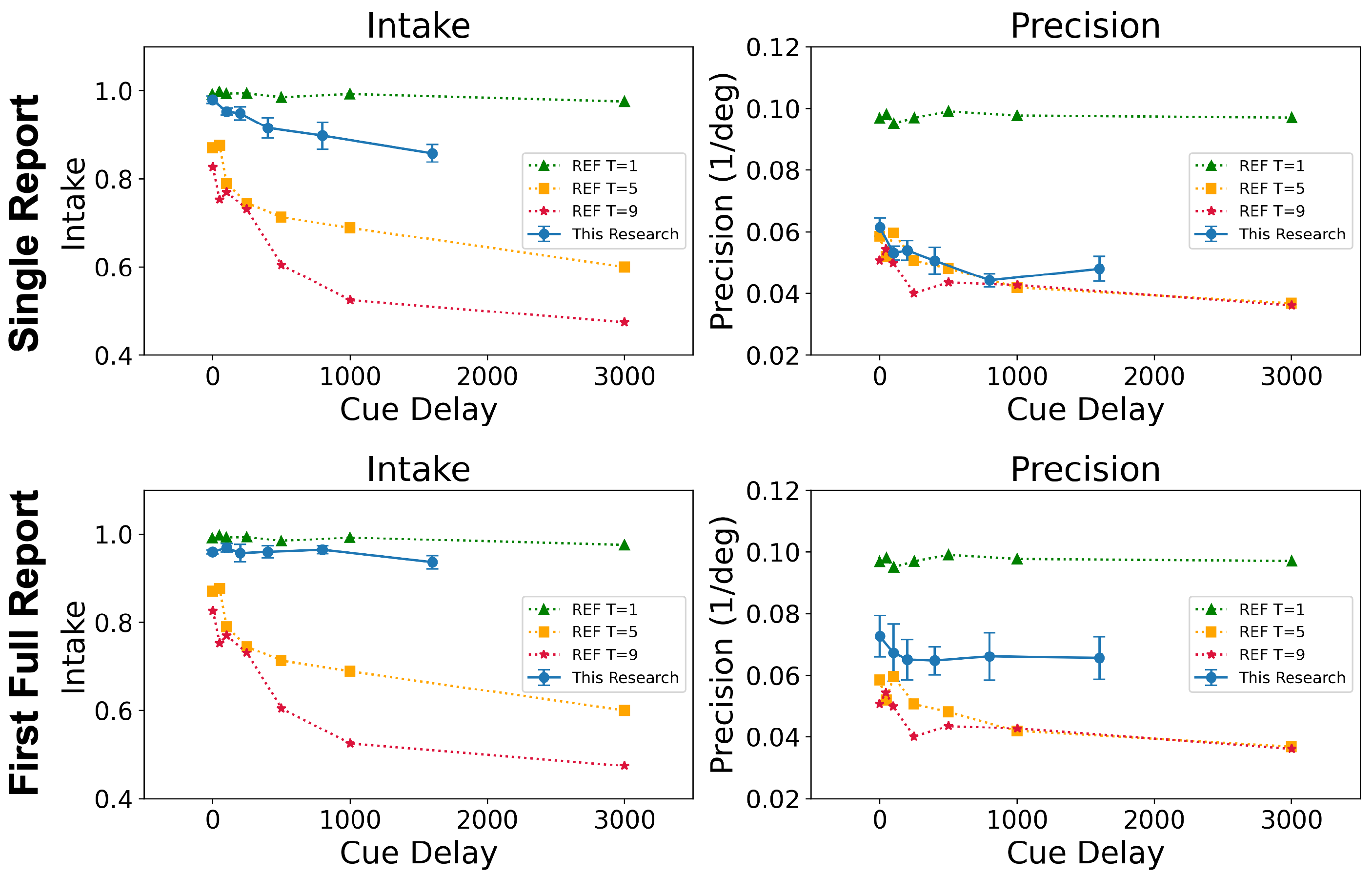 Vision 06 00015 g006