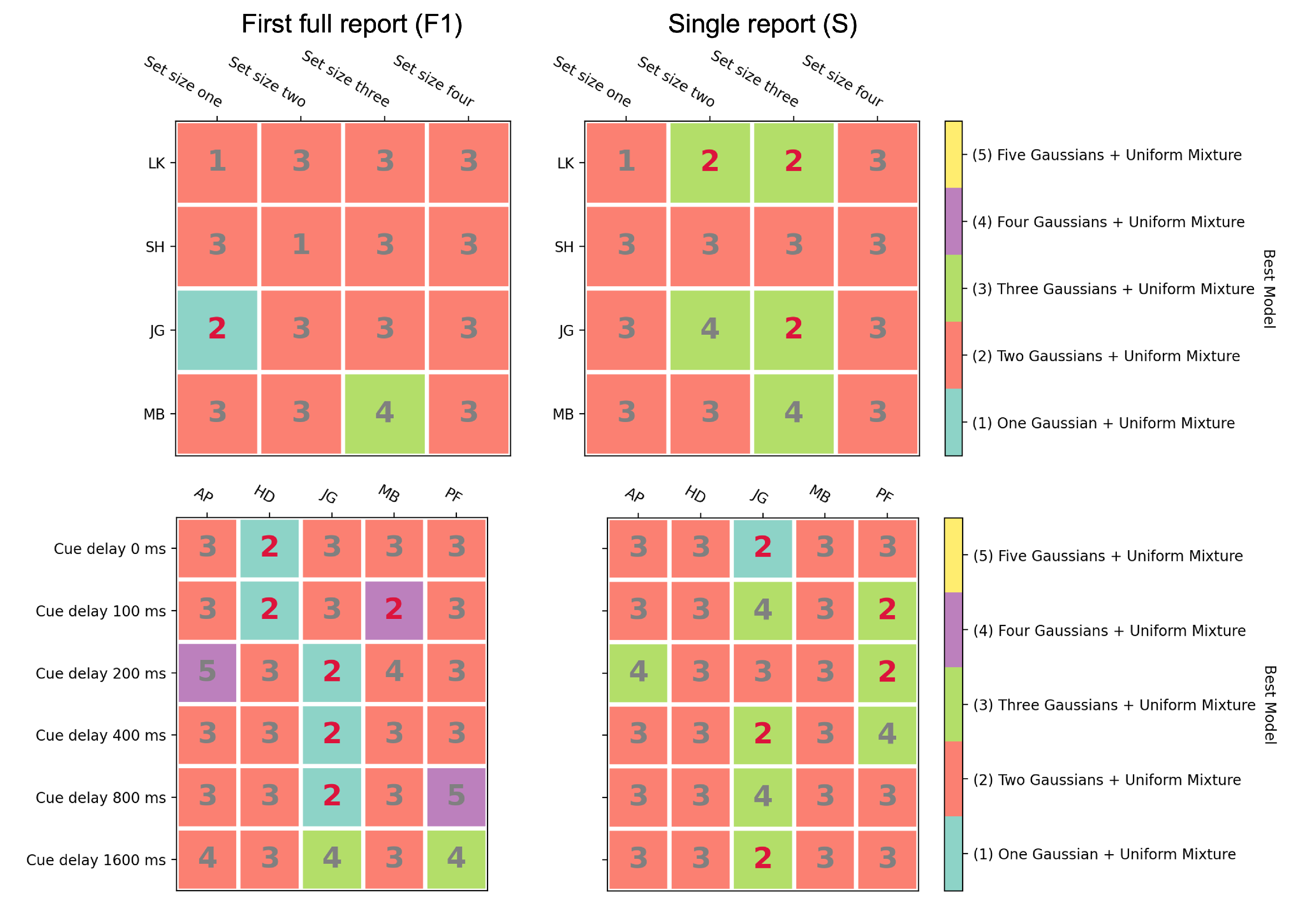 Vision 06 00015 g008