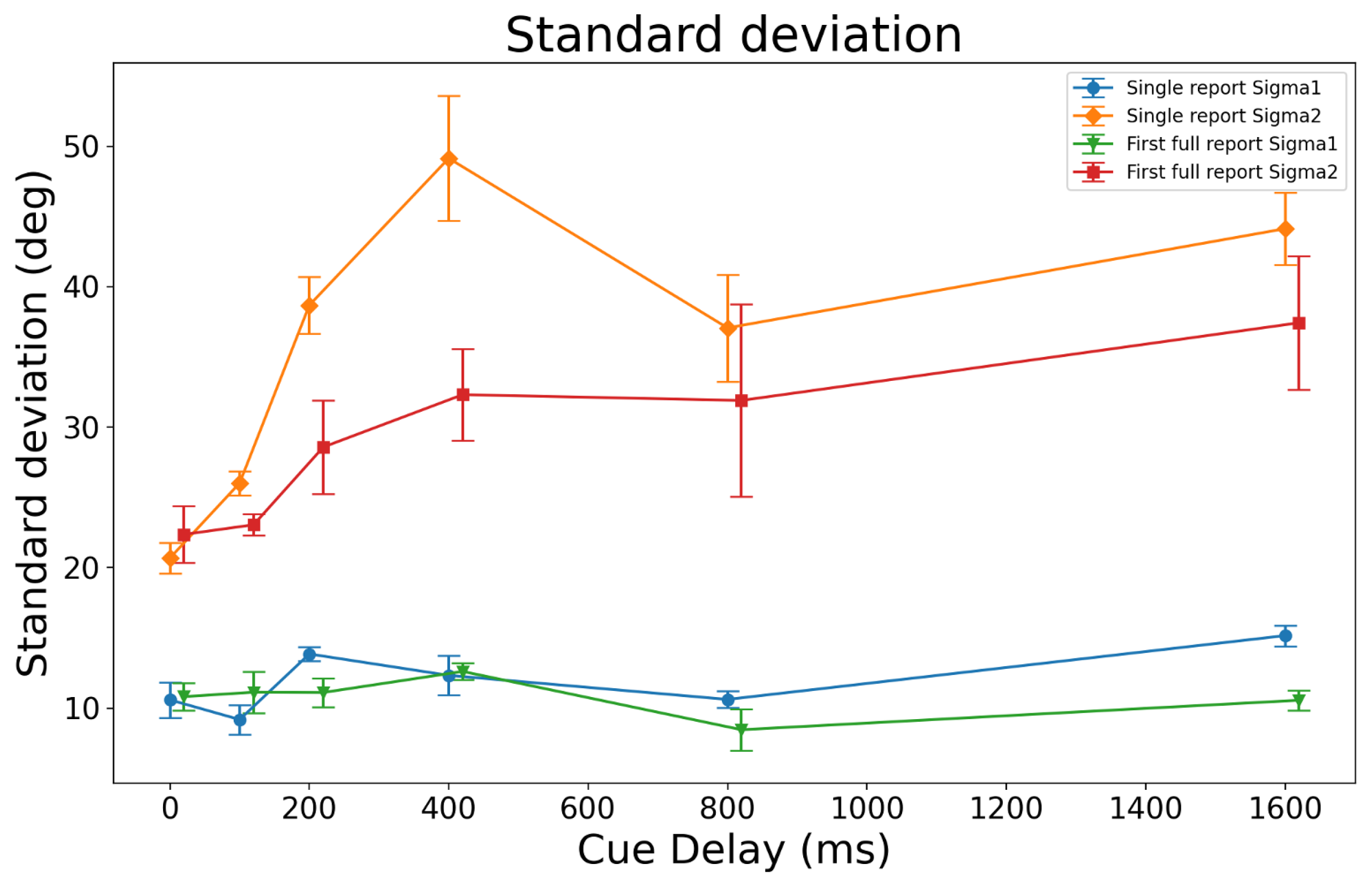 Vision 06 00015 g009