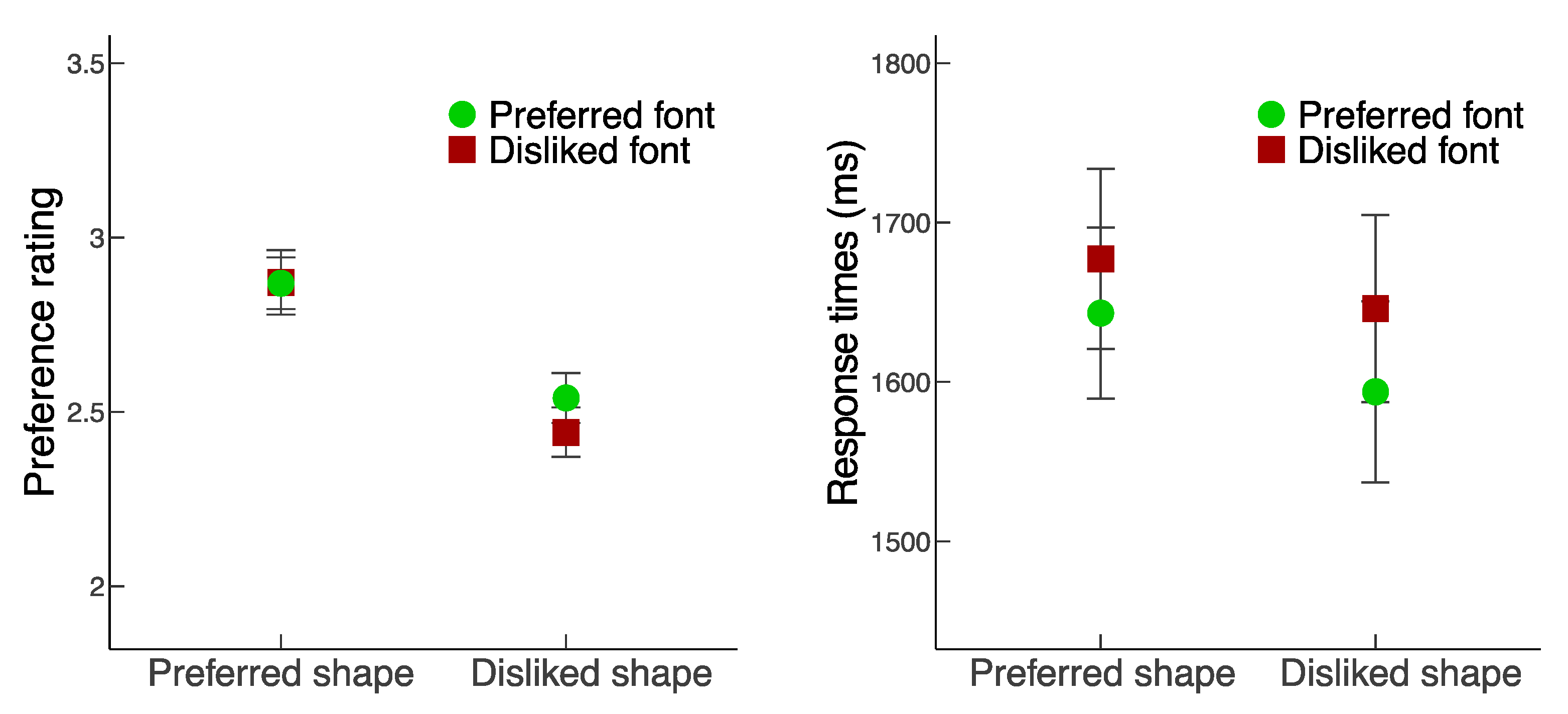 Vision 06 00022 g002