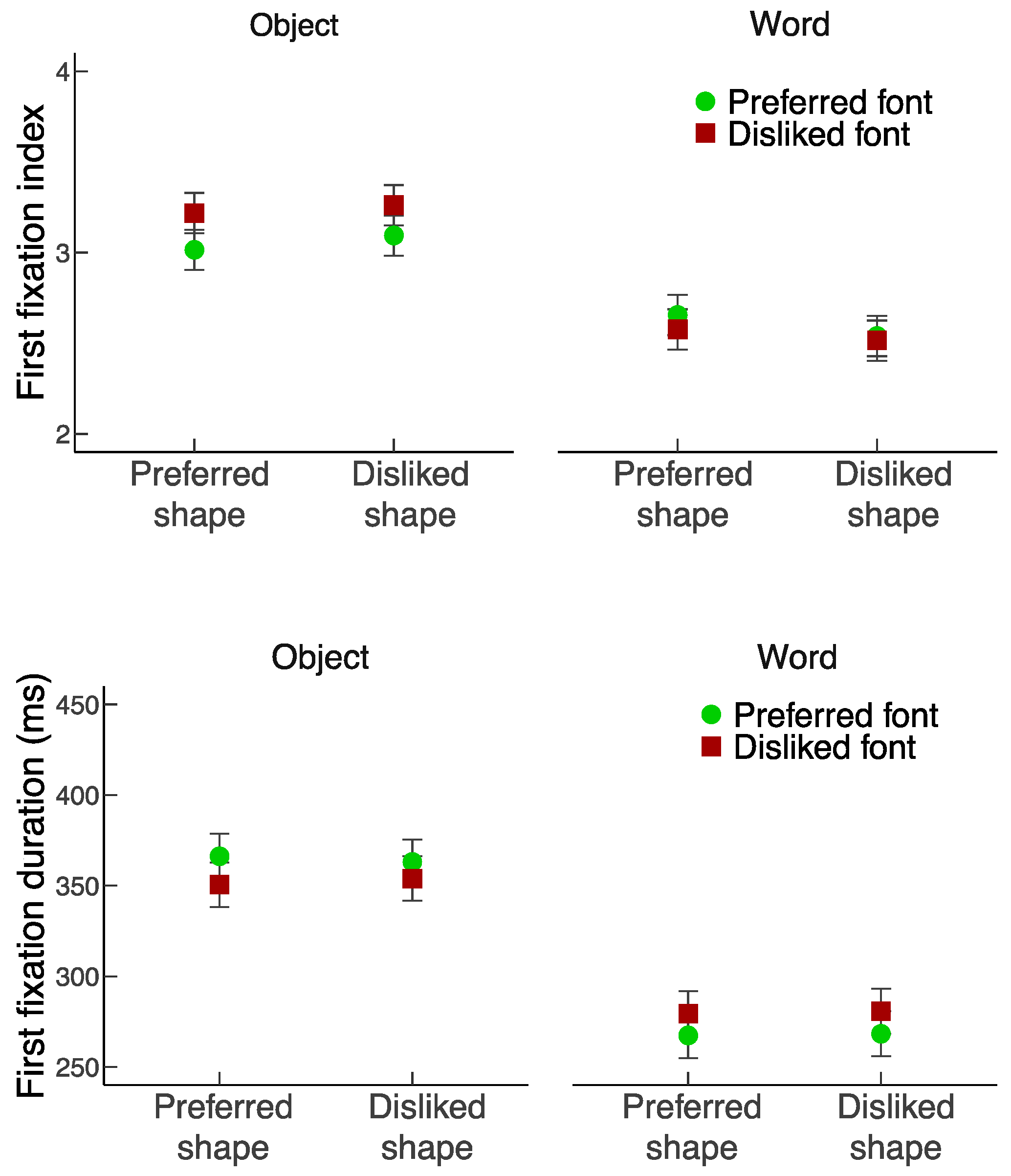 Vision 06 00022 g003