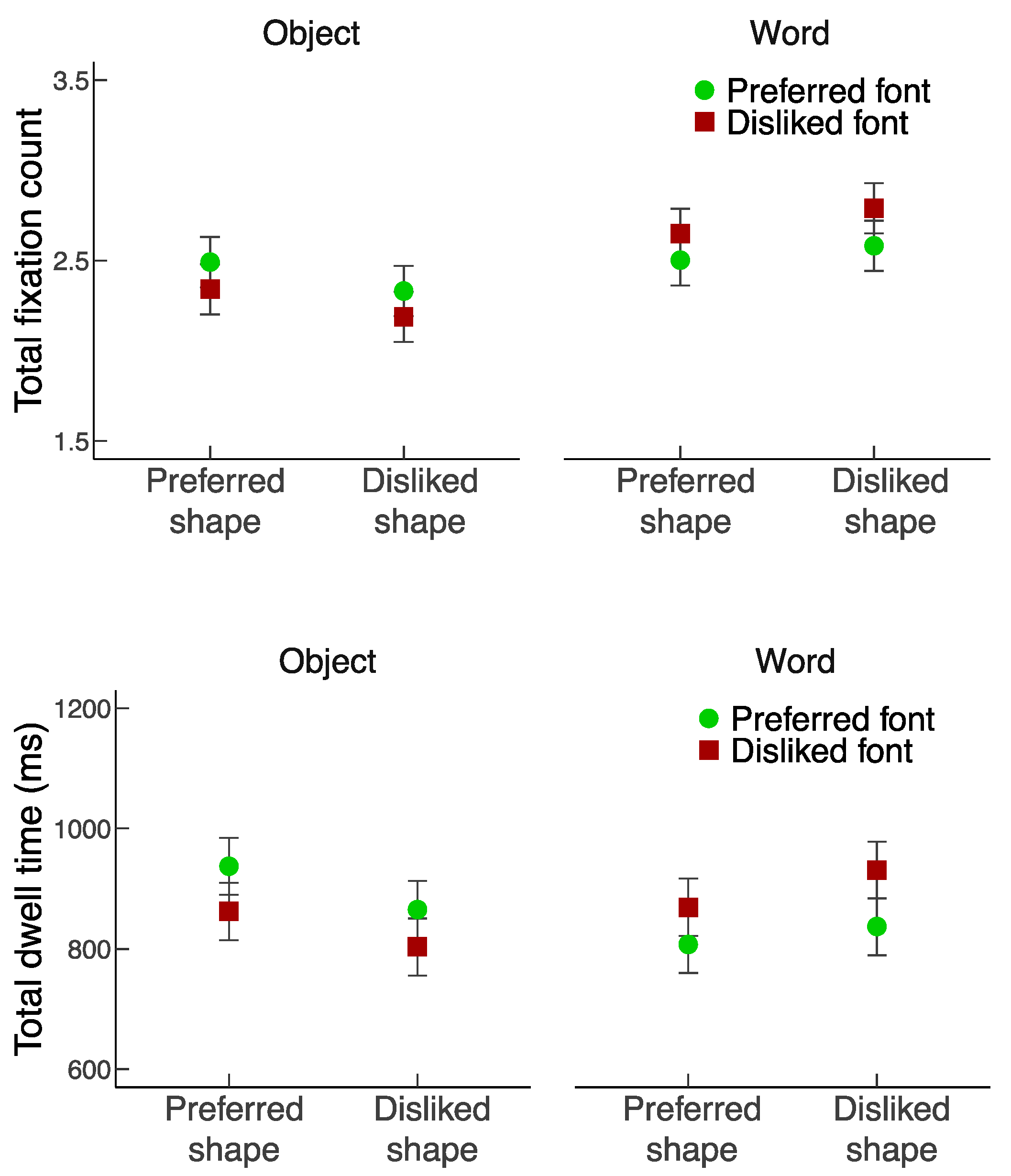 Vision 06 00022 g004