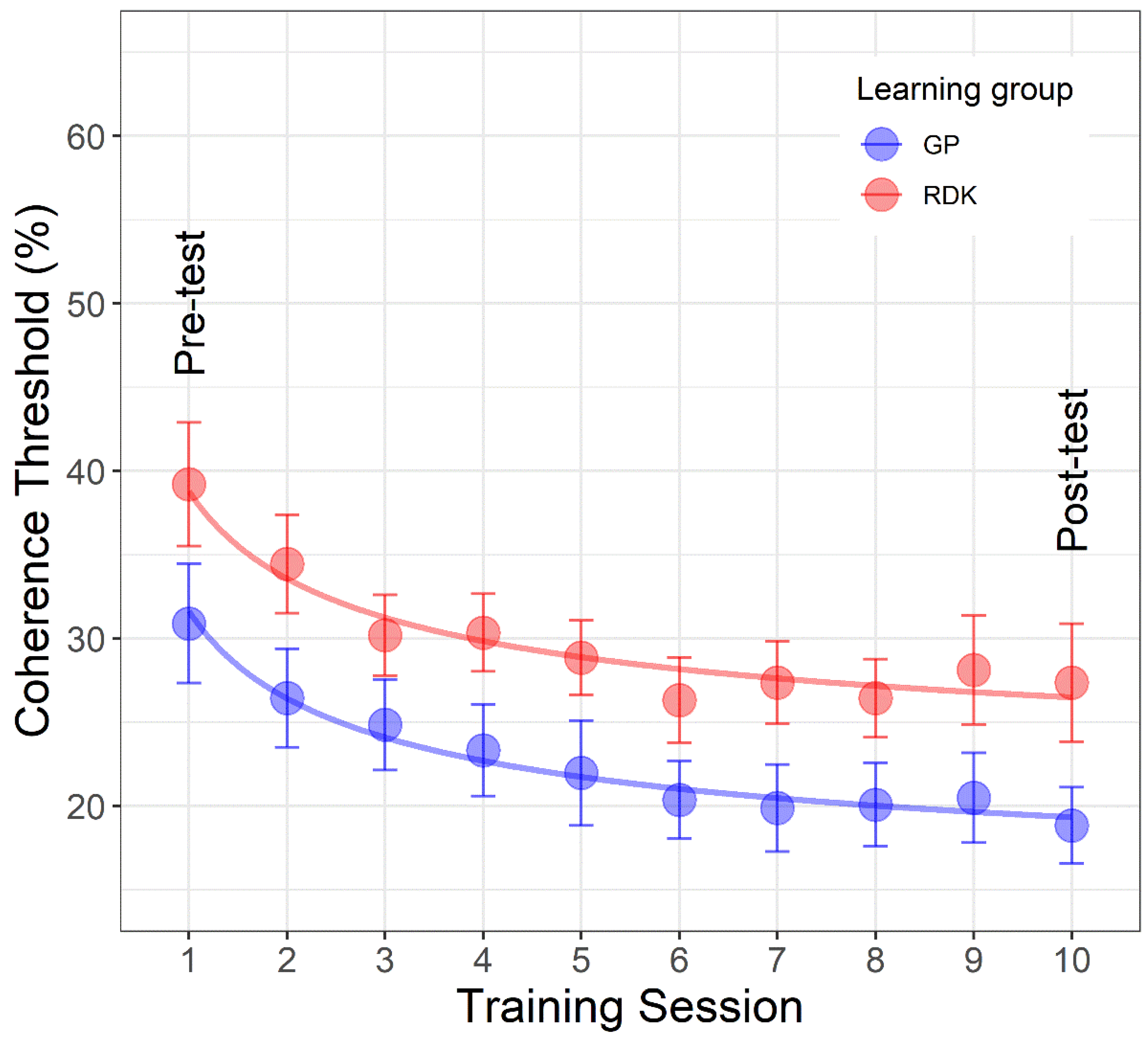 Vision 06 00029 g005