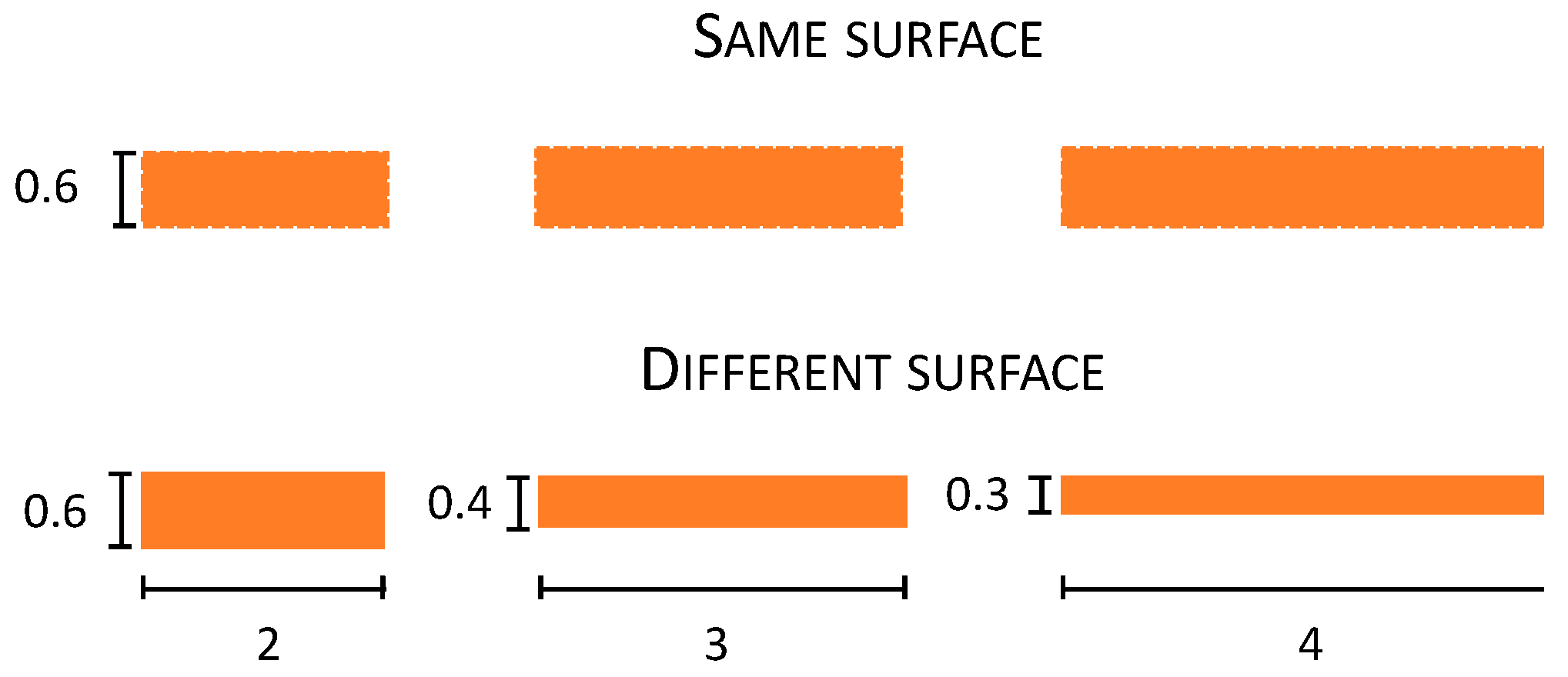Vision 06 00040 g004