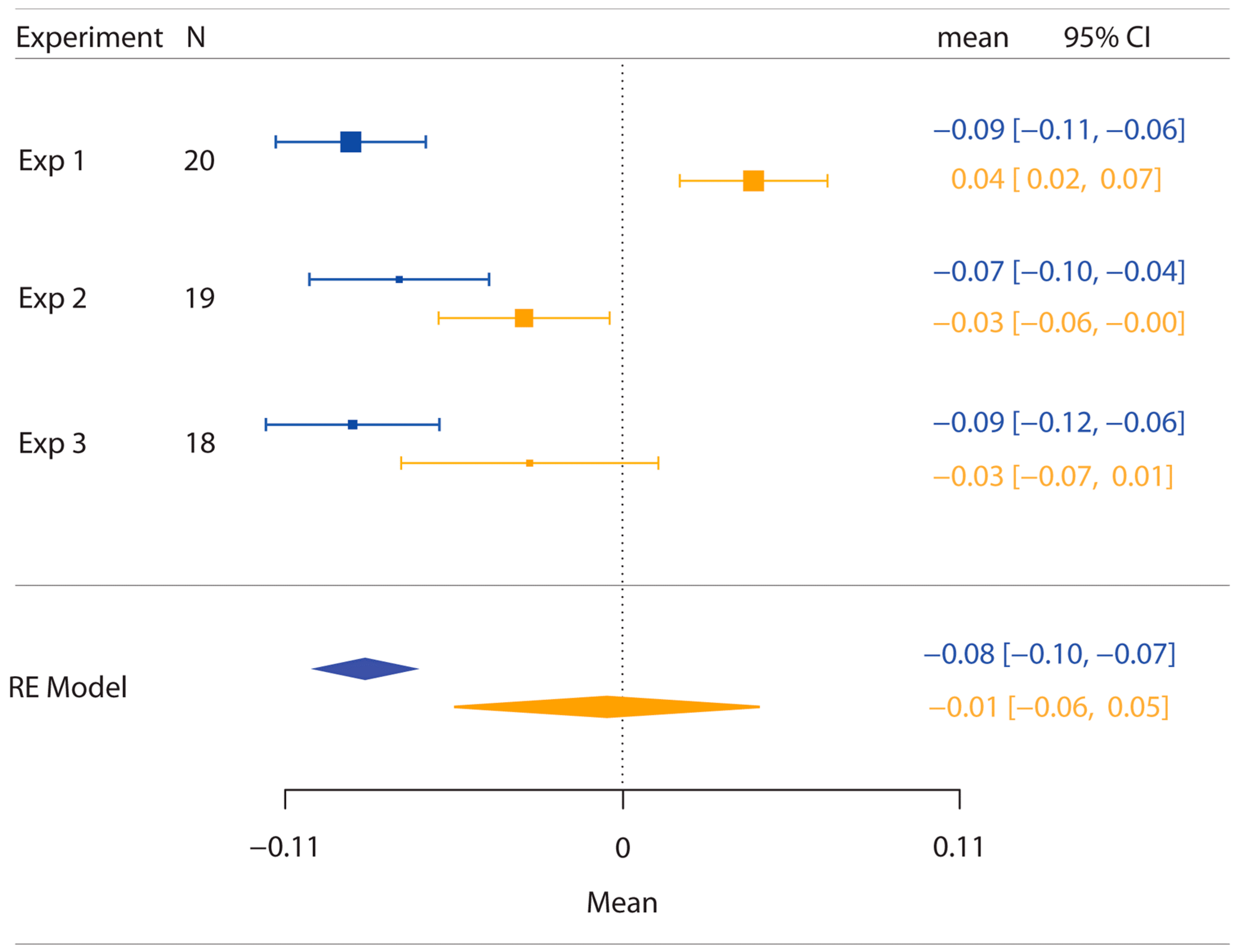 Vision 06 00040 g006