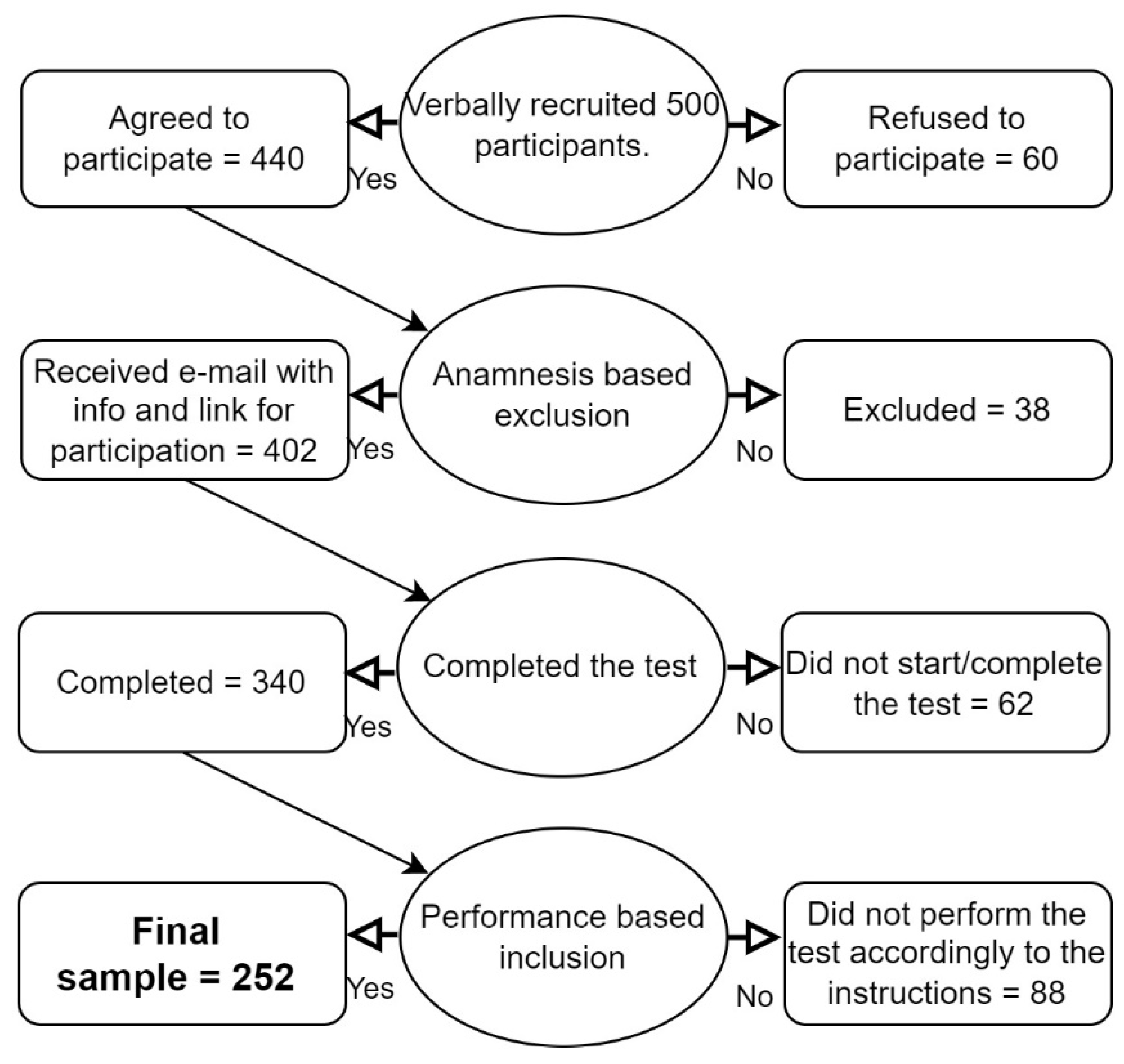 Vision 06 00048 g001