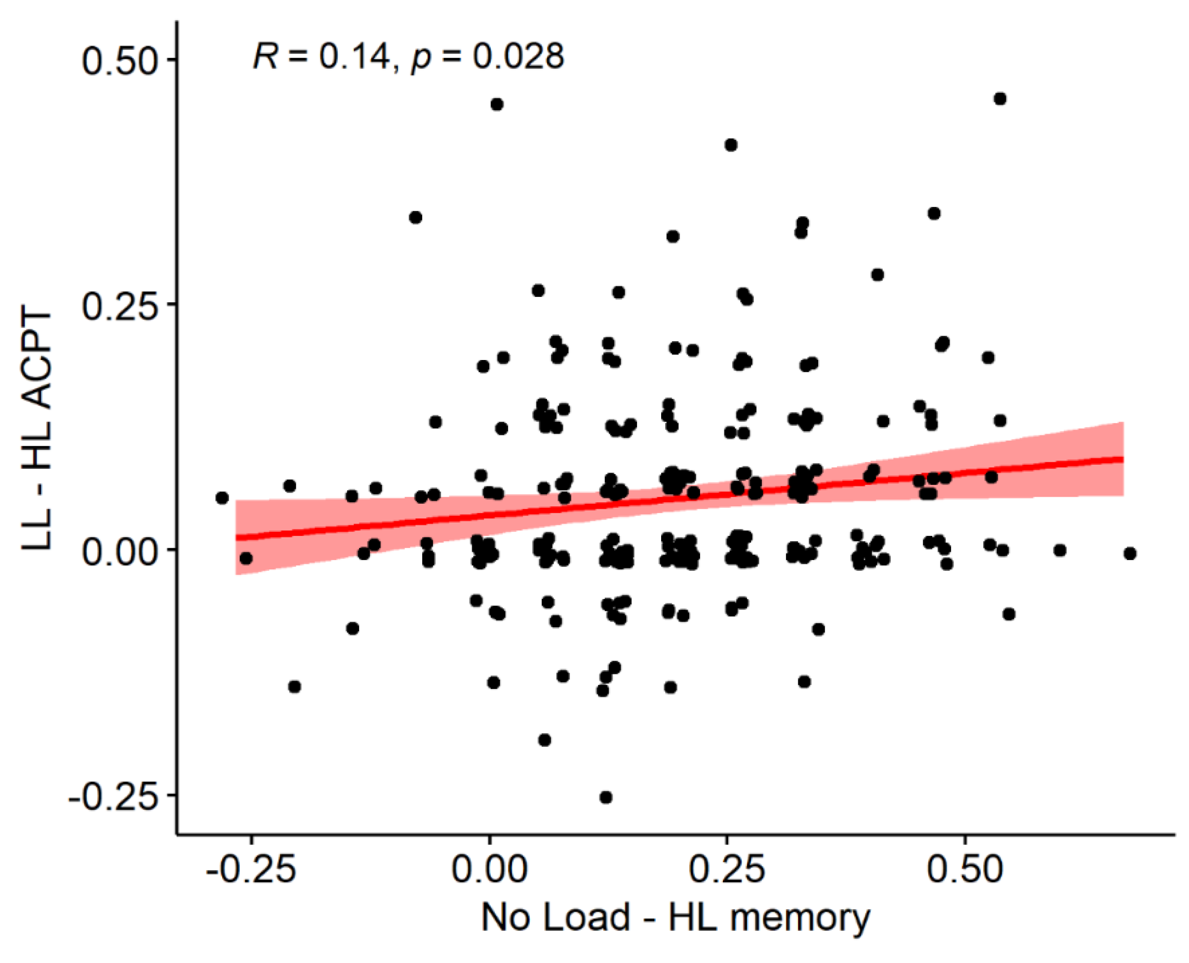 Vision 06 00048 g006