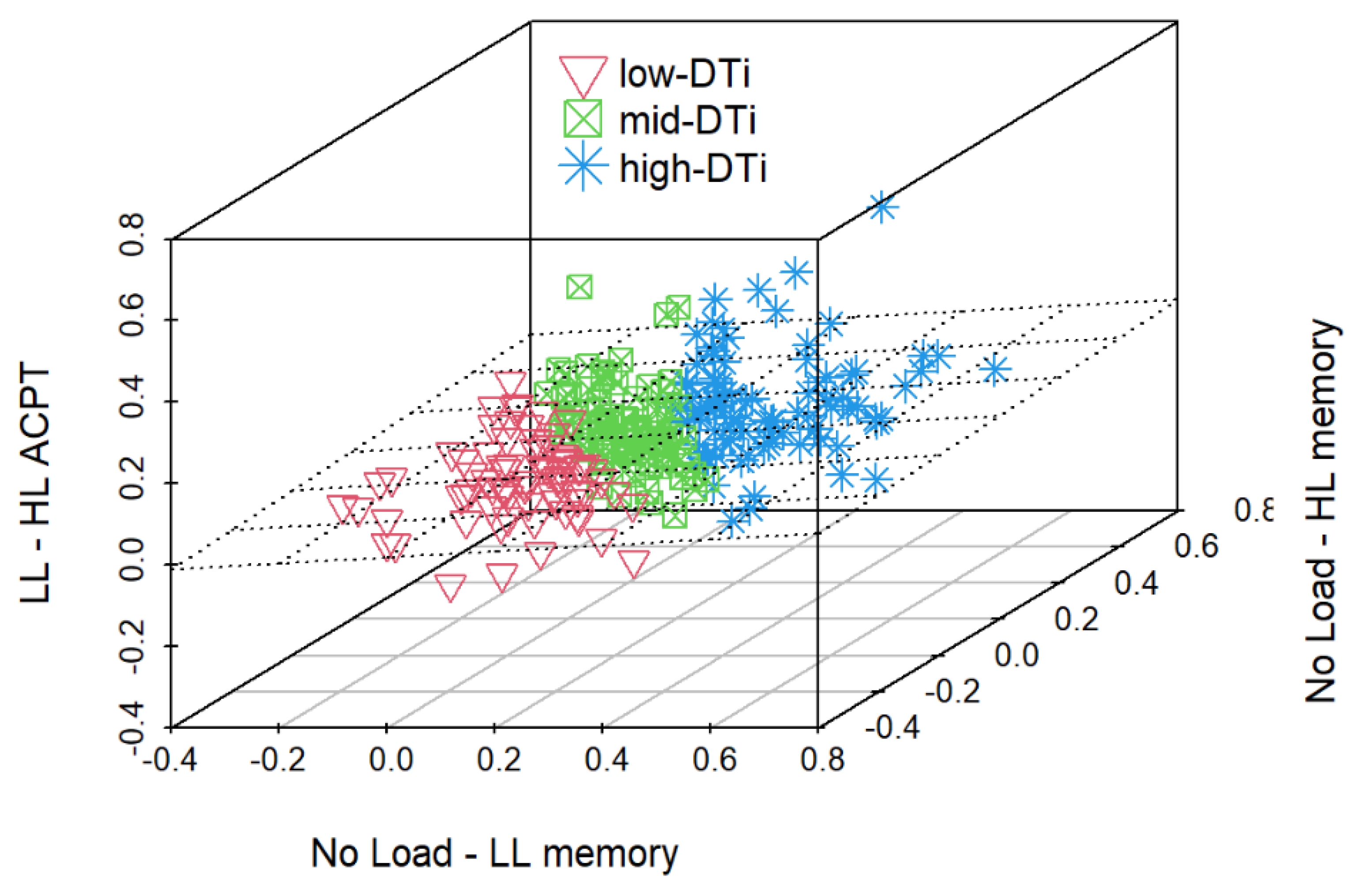 Vision 06 00048 g007