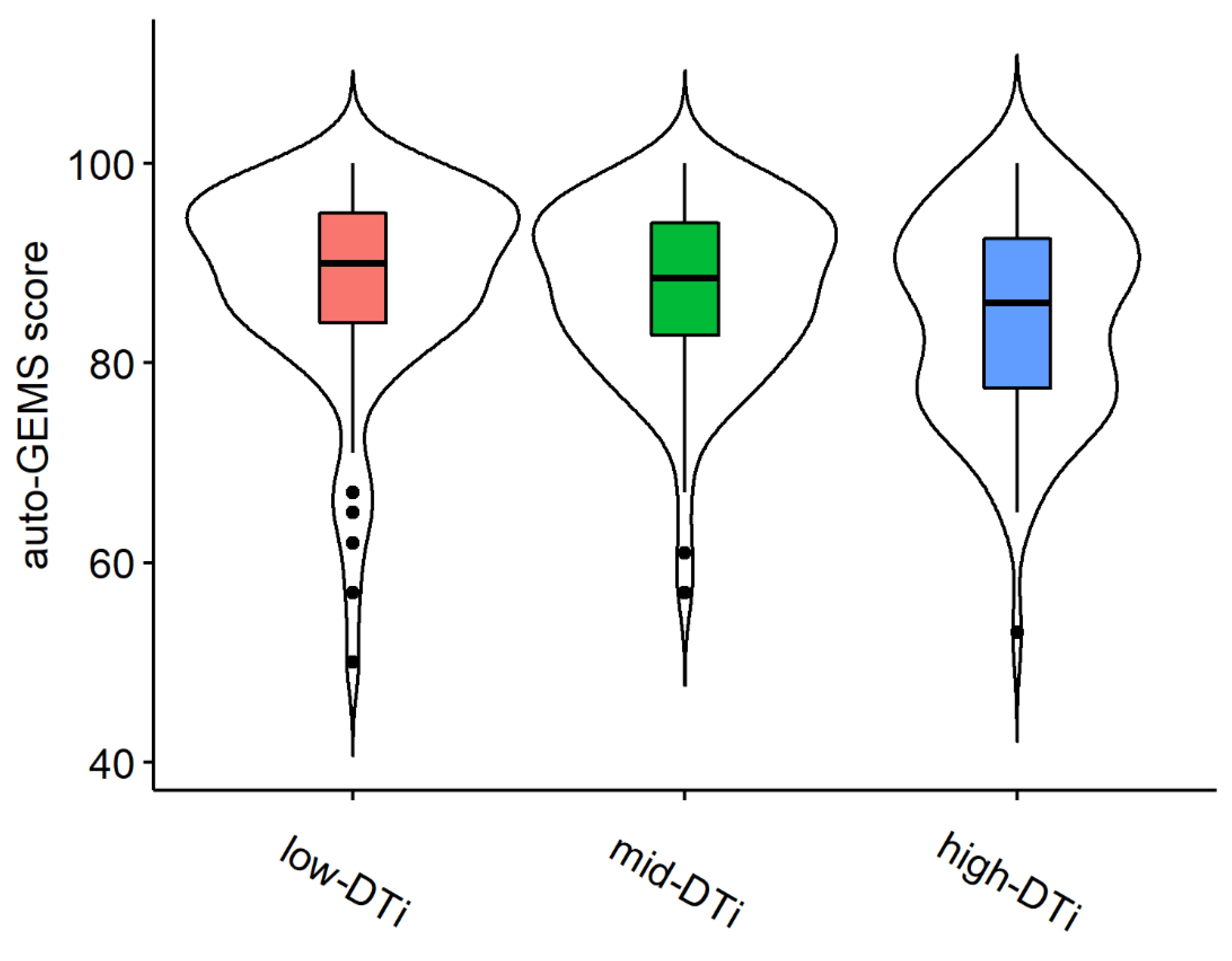 Vision 06 00048 g008