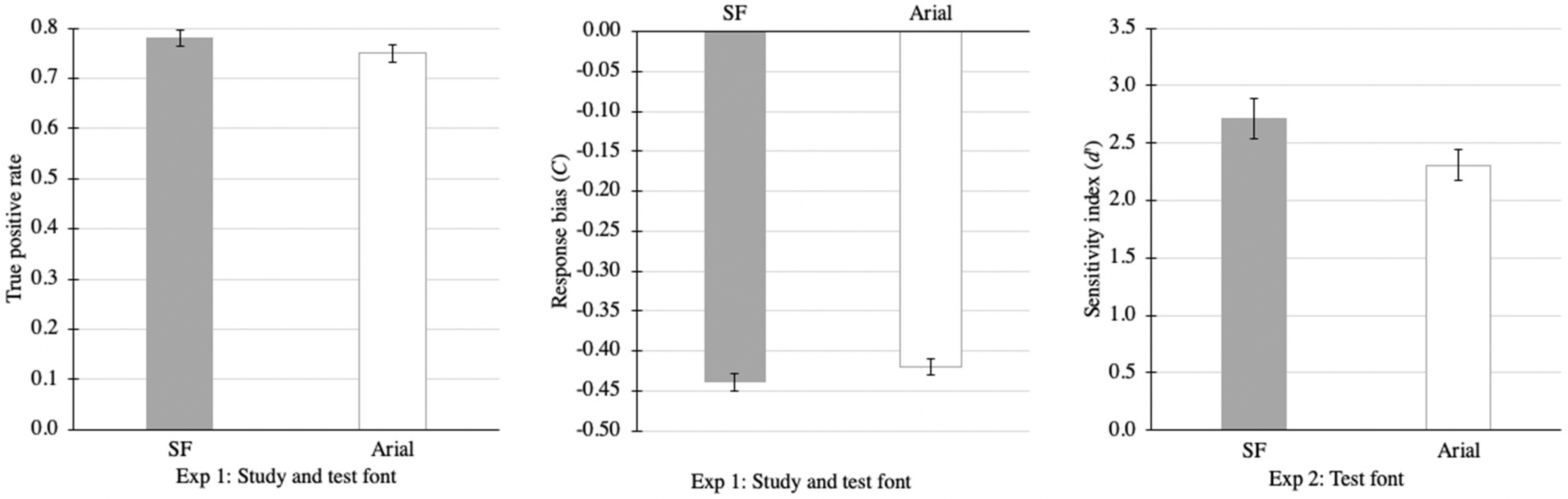 Vision 06 00052 g004