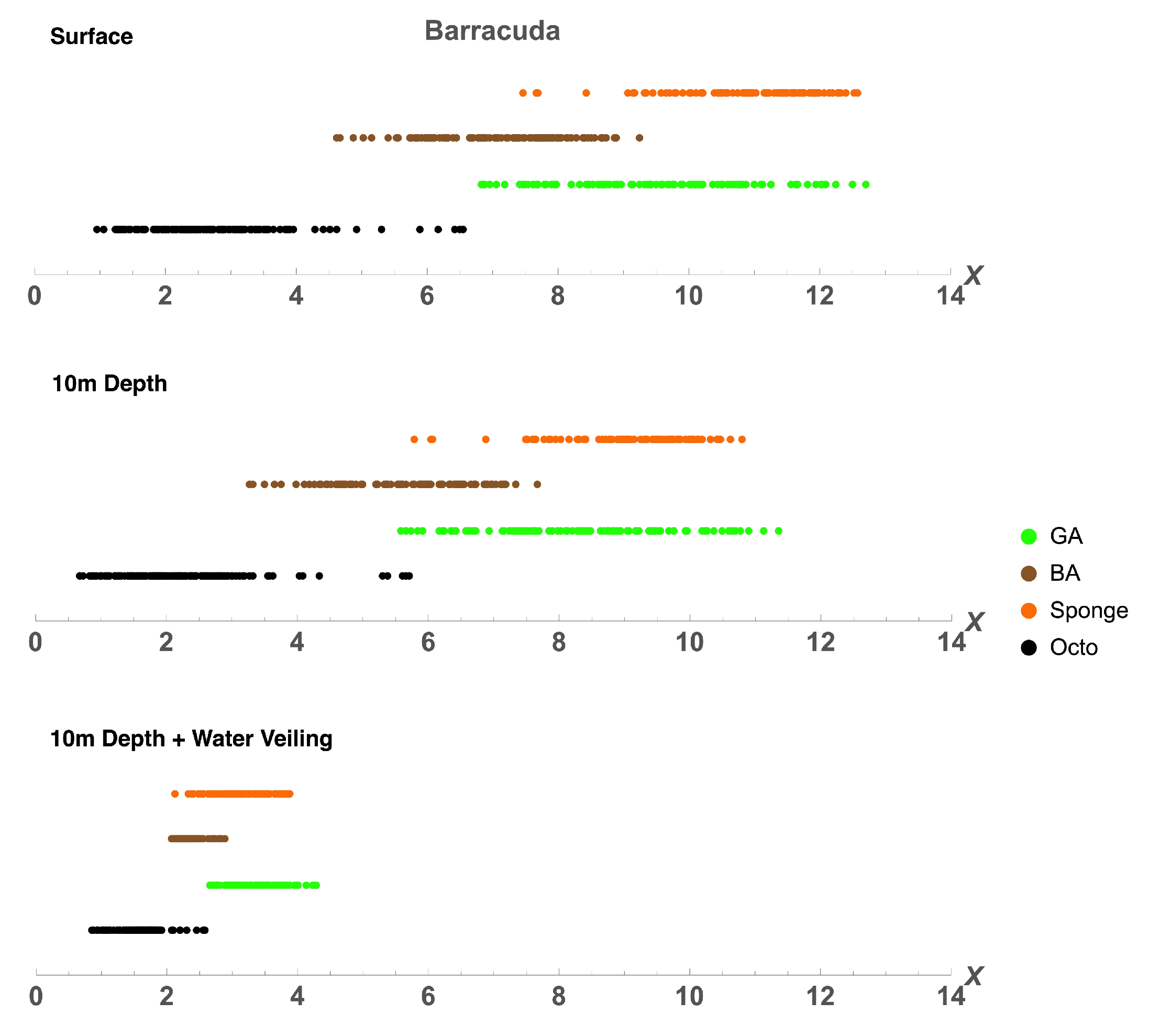 Vision 06 00059 g006