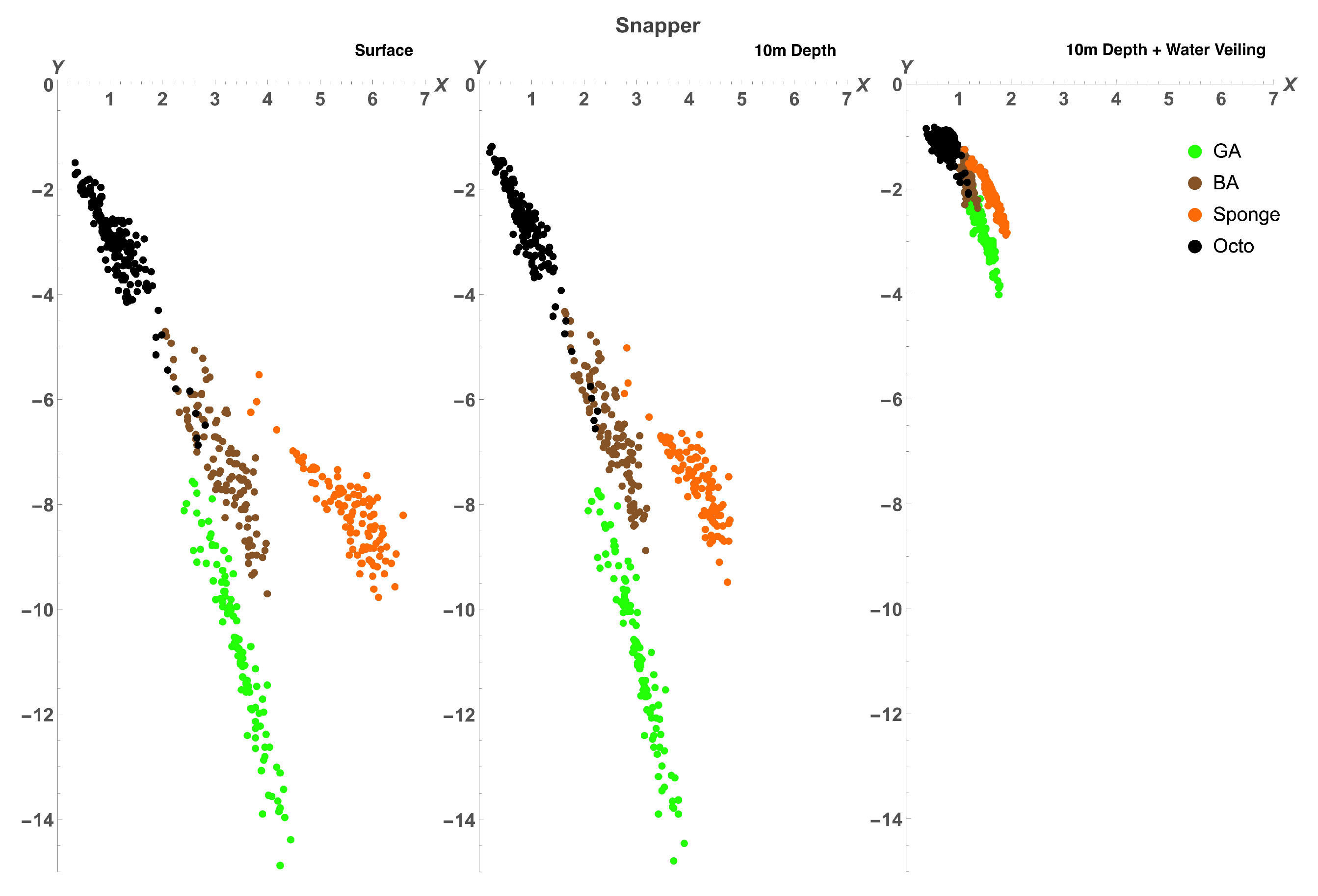 Vision 06 00059 g008