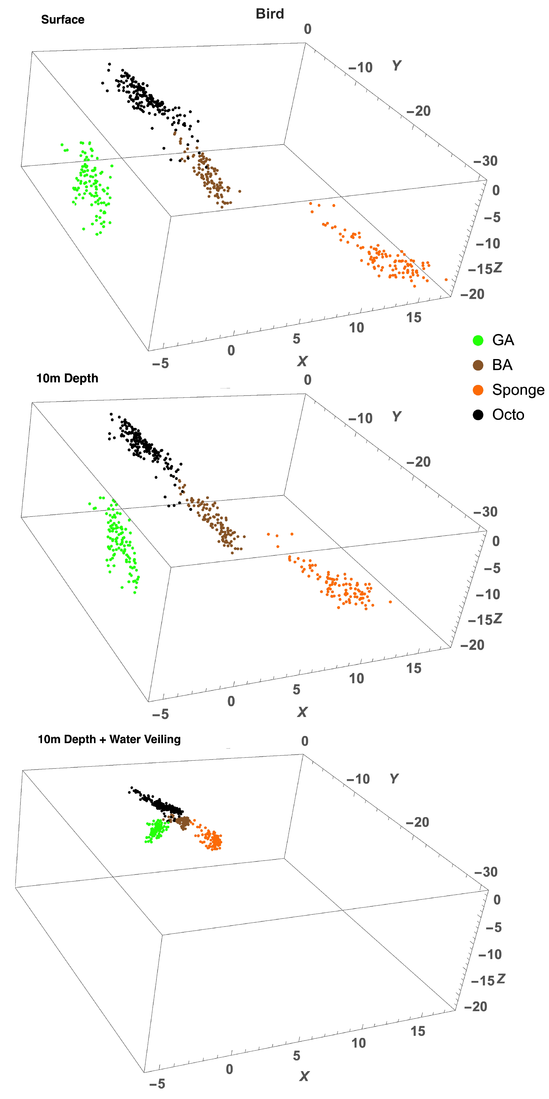 Vision 06 00059 g009