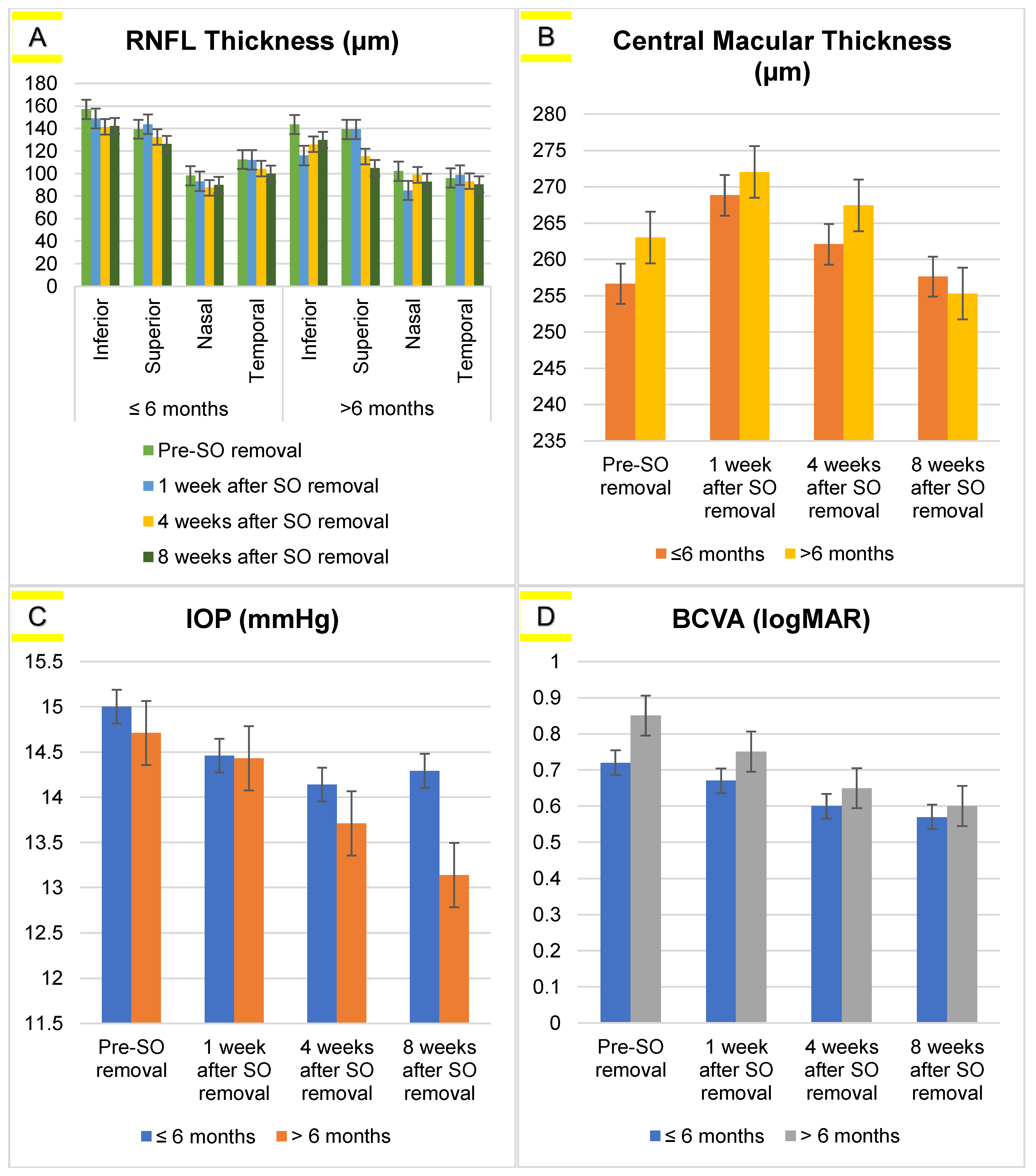 Vision 07 00013 g001