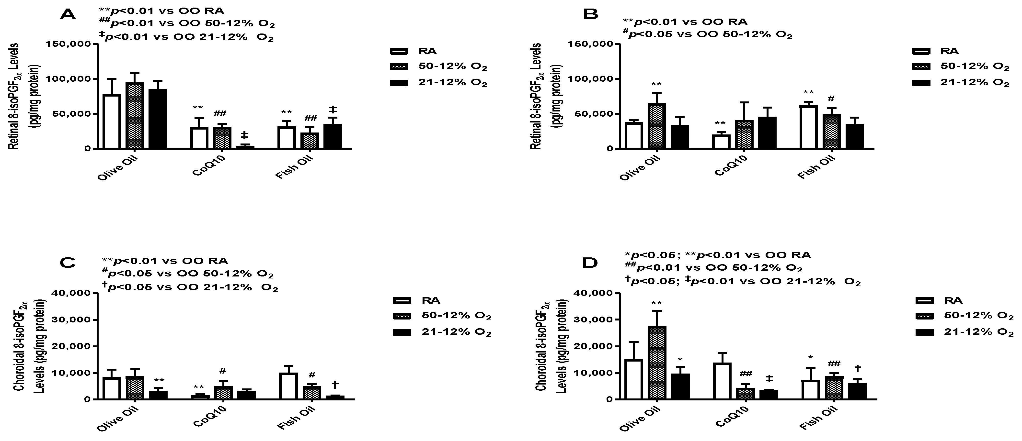 Vision 07 00020 g002