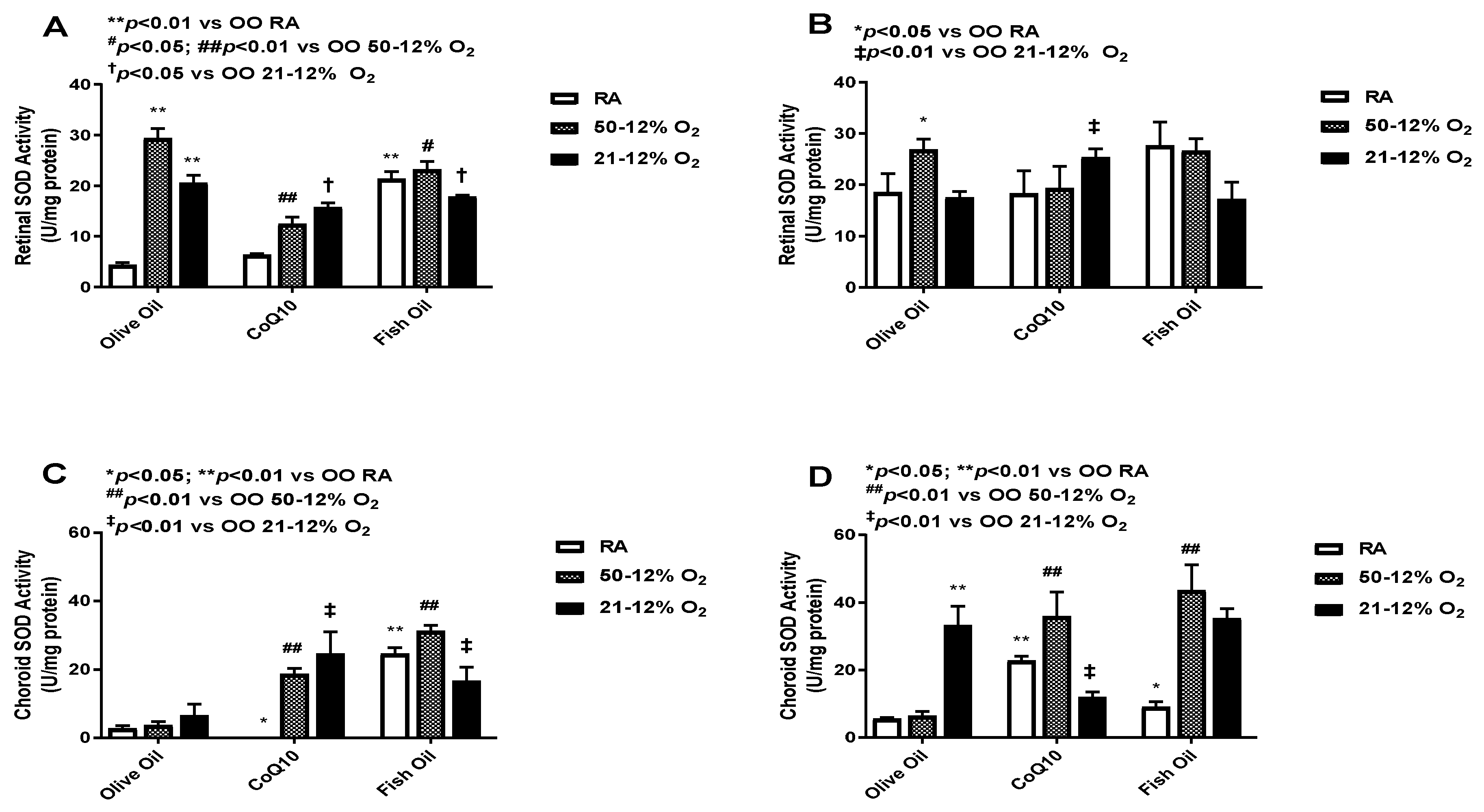Vision 07 00020 g004