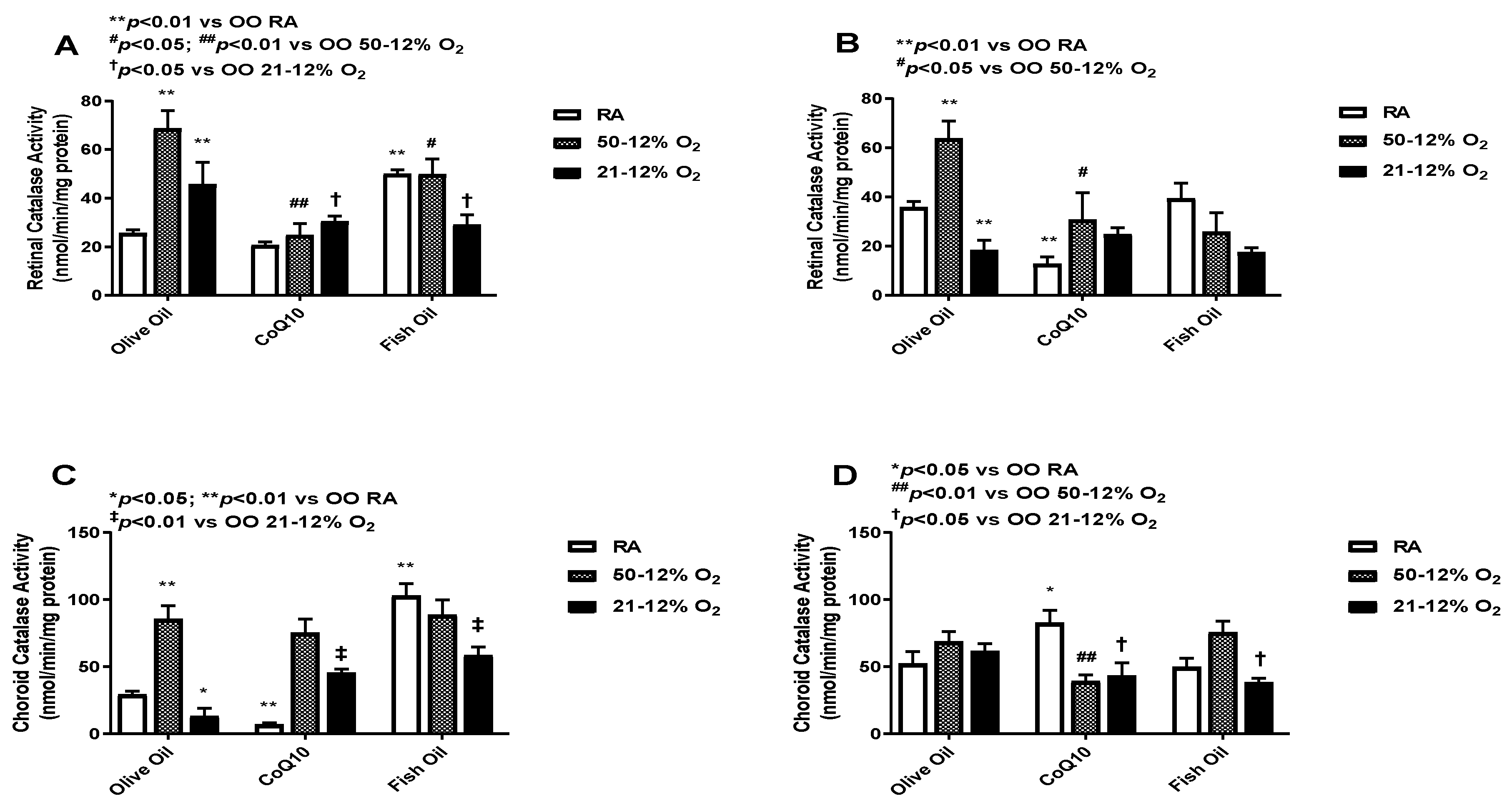 Vision 07 00020 g005