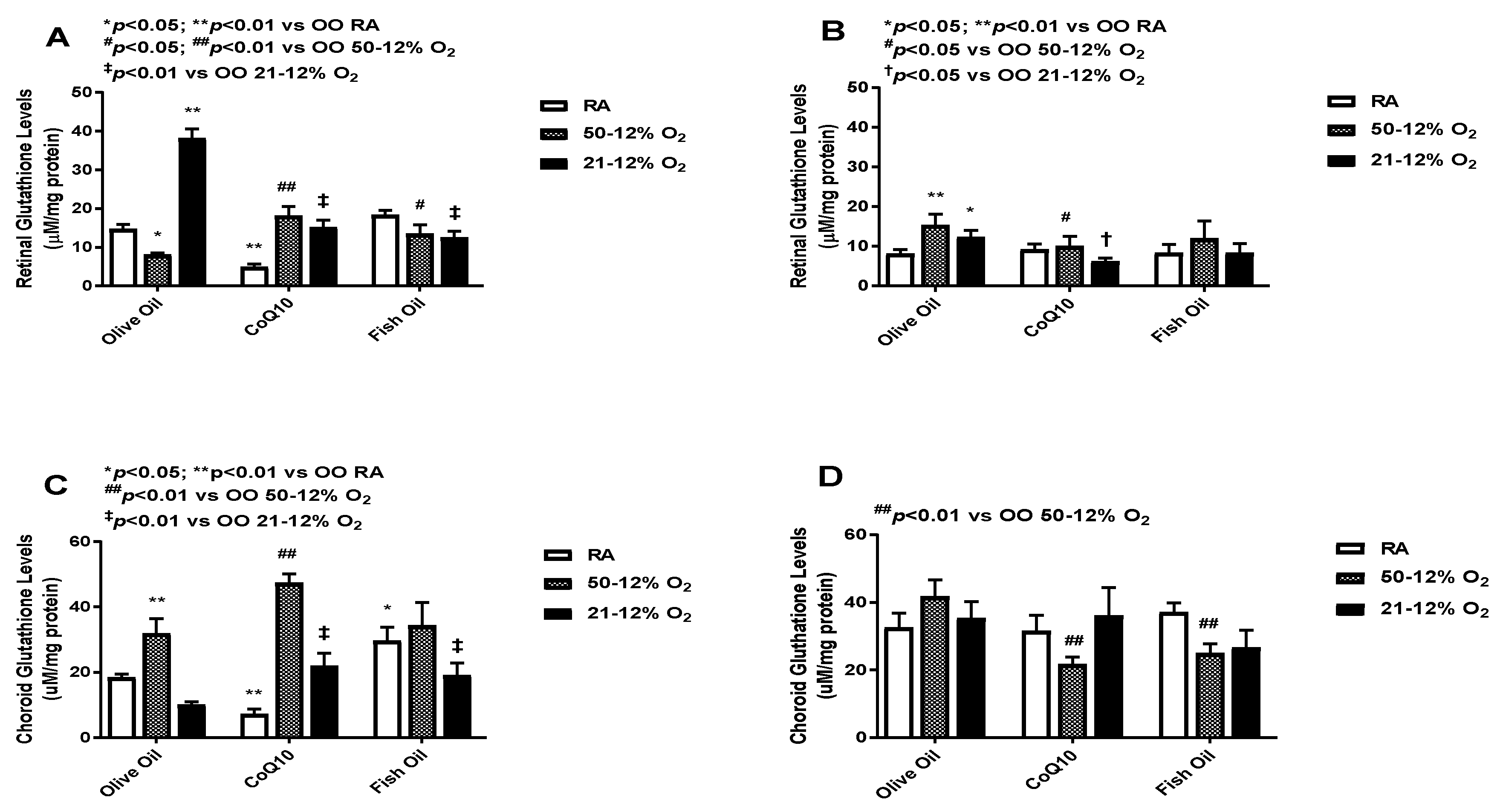 Vision 07 00020 g006