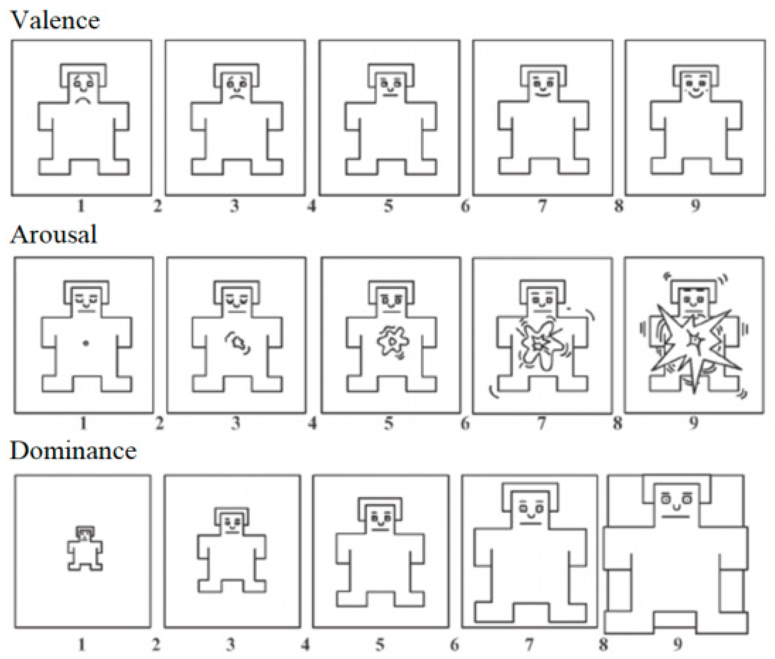 Vision 07 00030 g003 Vision 07 00030 g003
