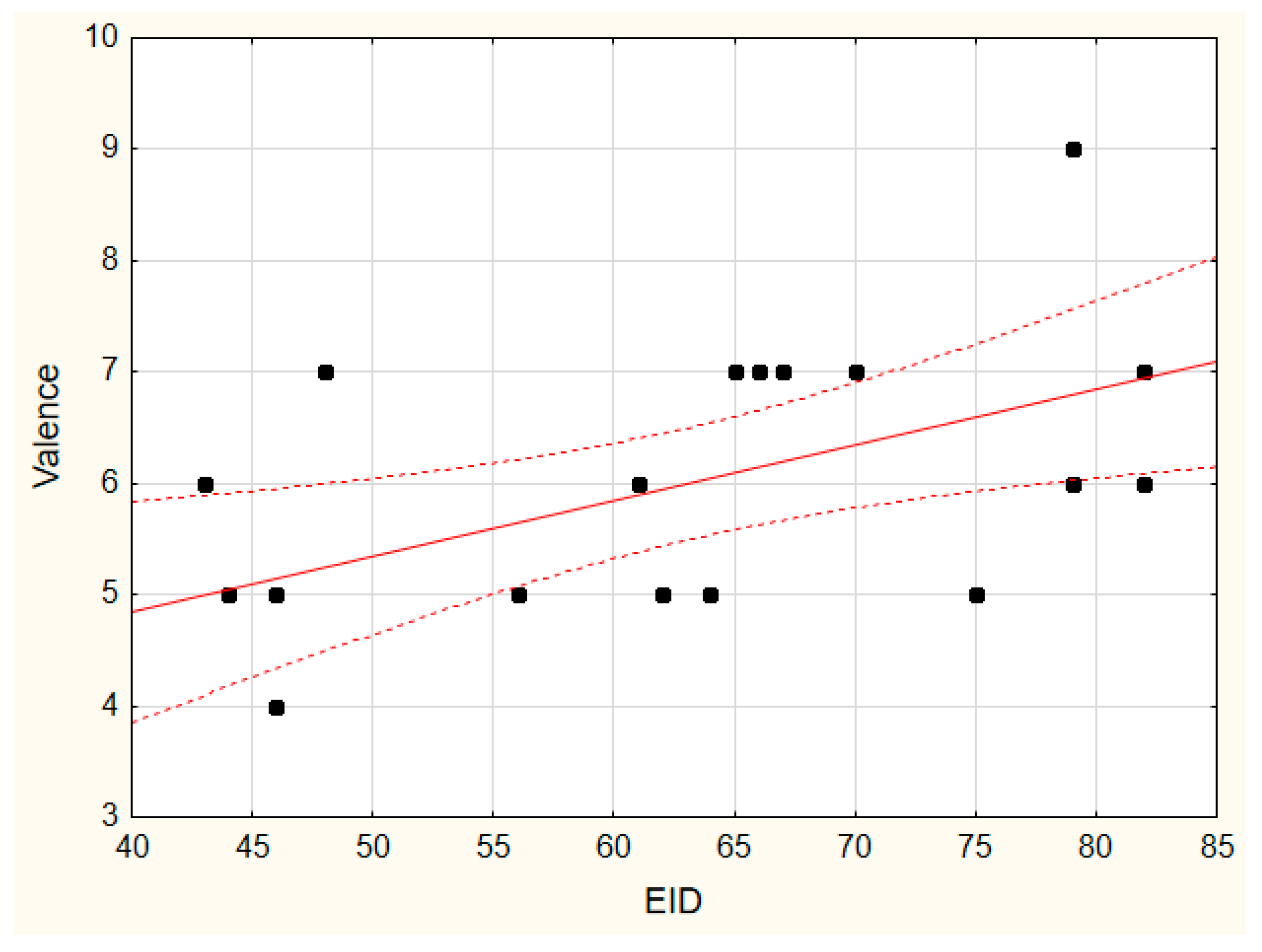 Vision 07 00030 g005 Vision 07 00030 g005