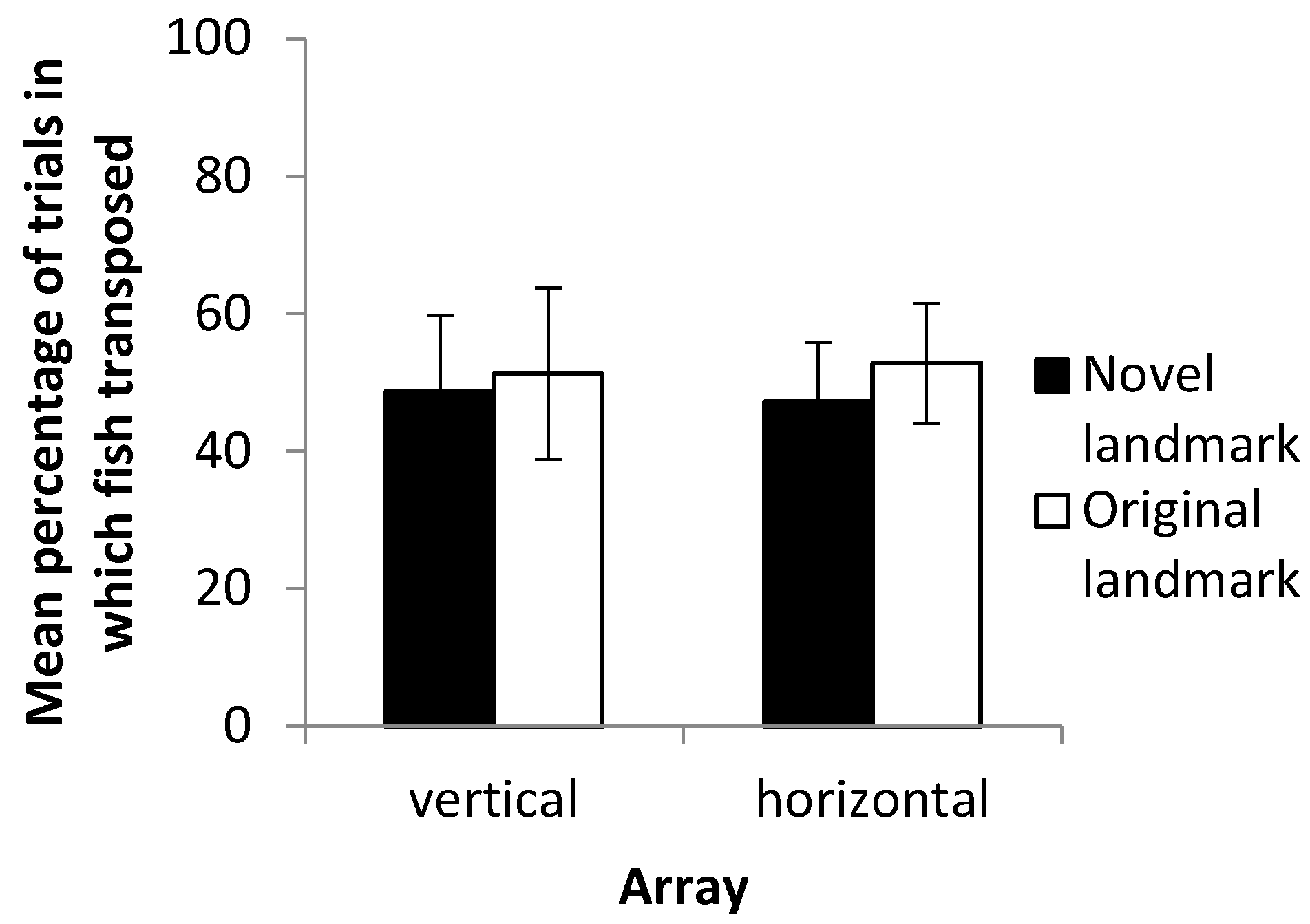 Vision 07 00044 g005