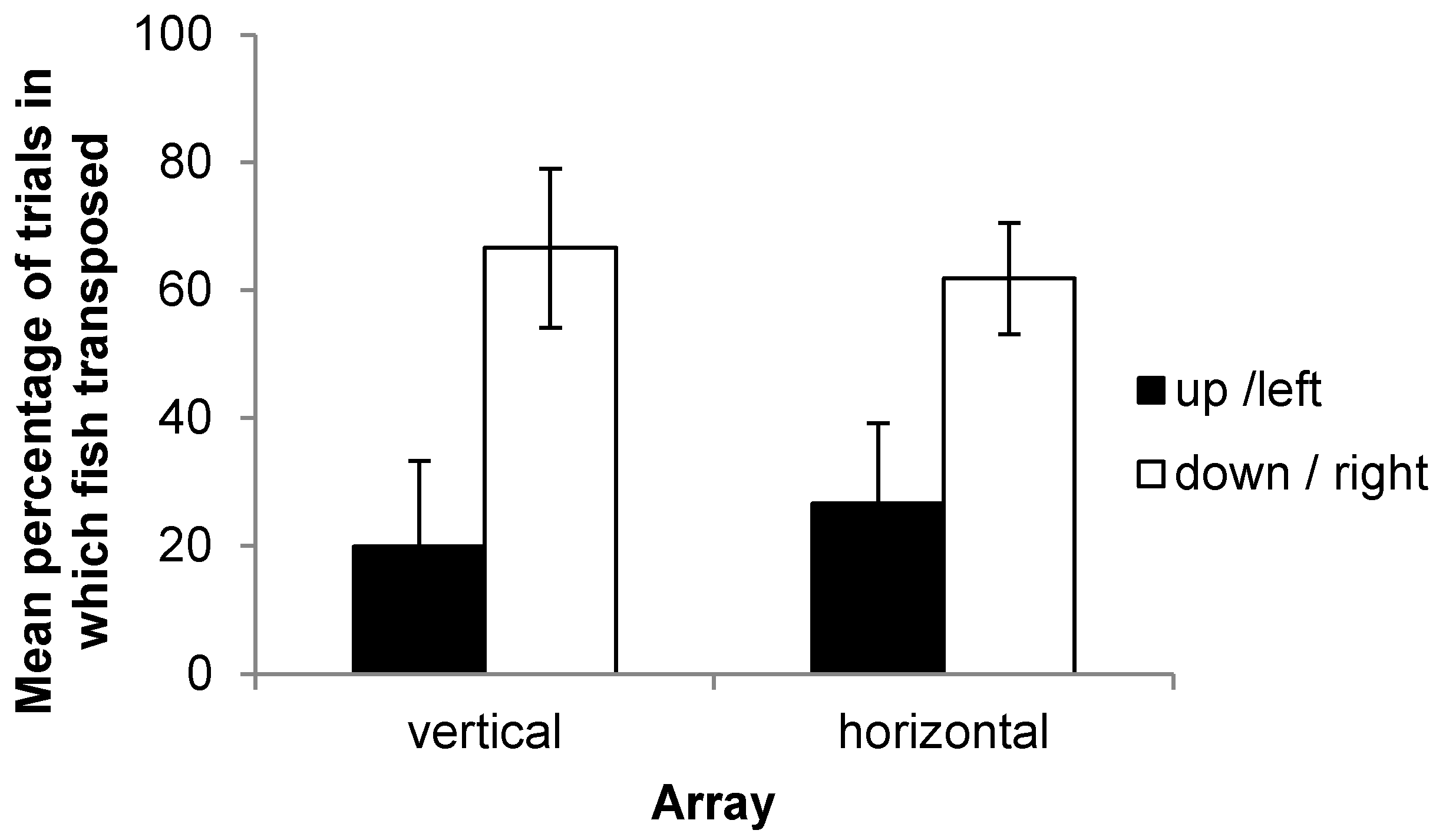 Vision 07 00044 g006