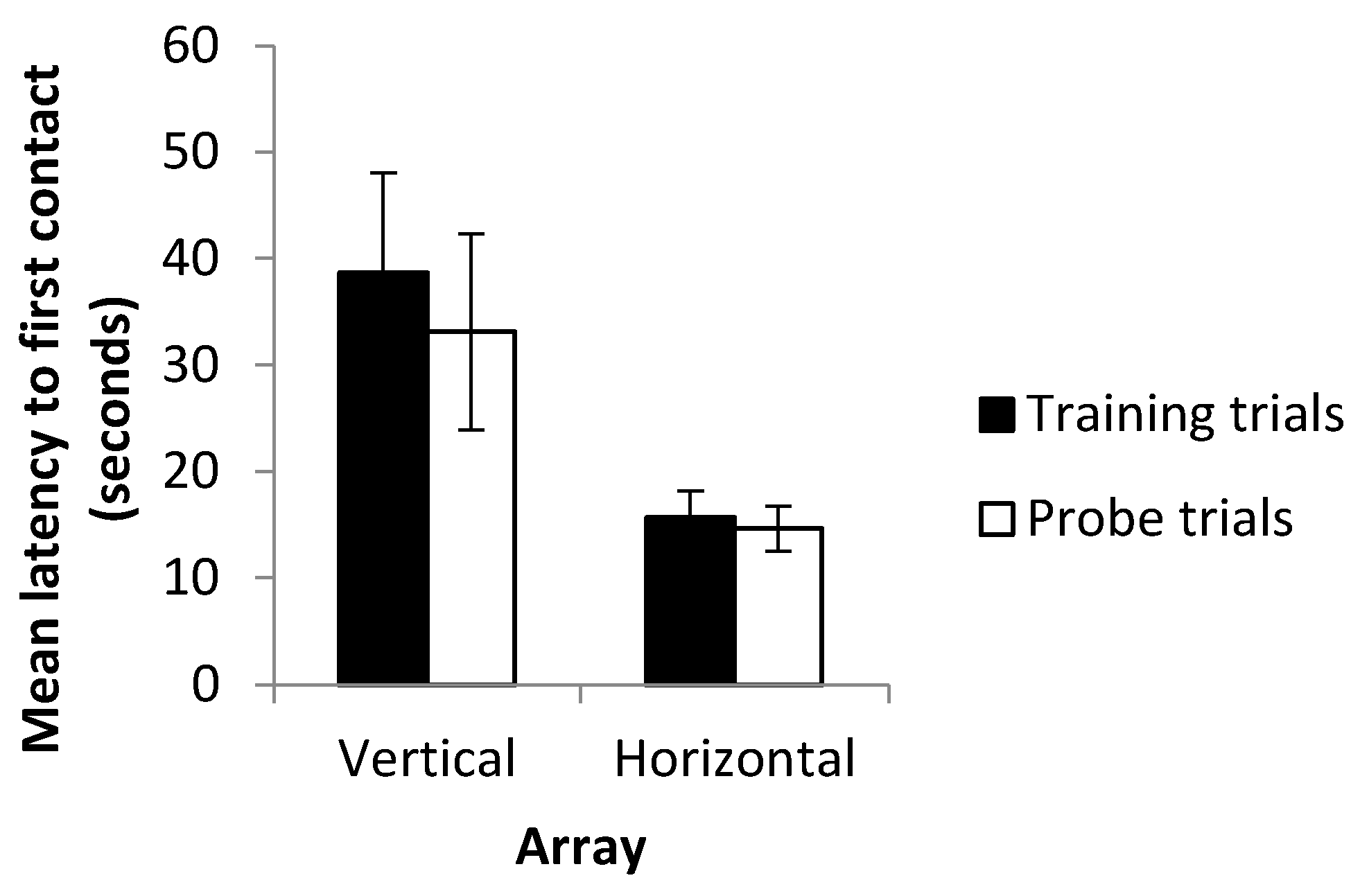 Vision 07 00044 g008