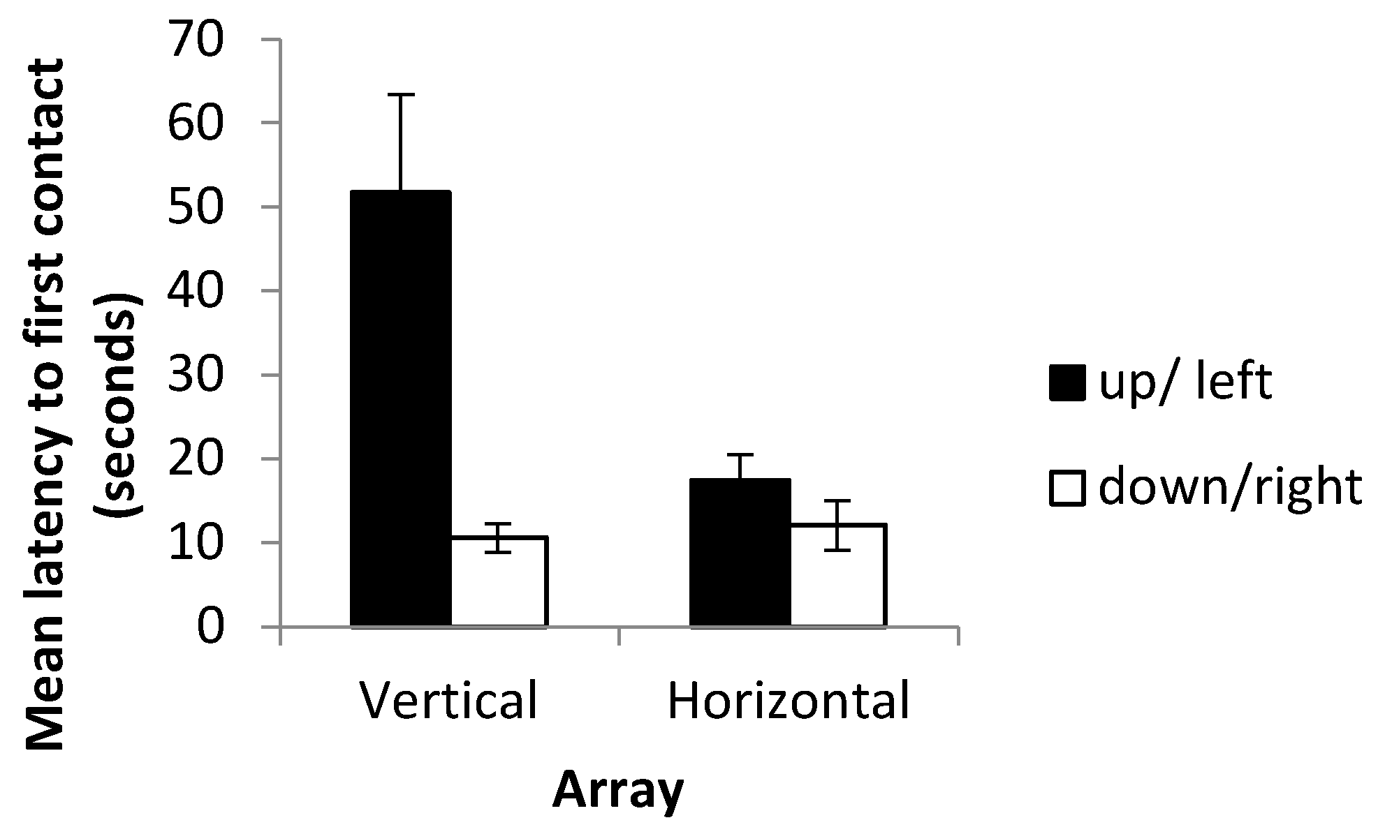Vision 07 00044 g009