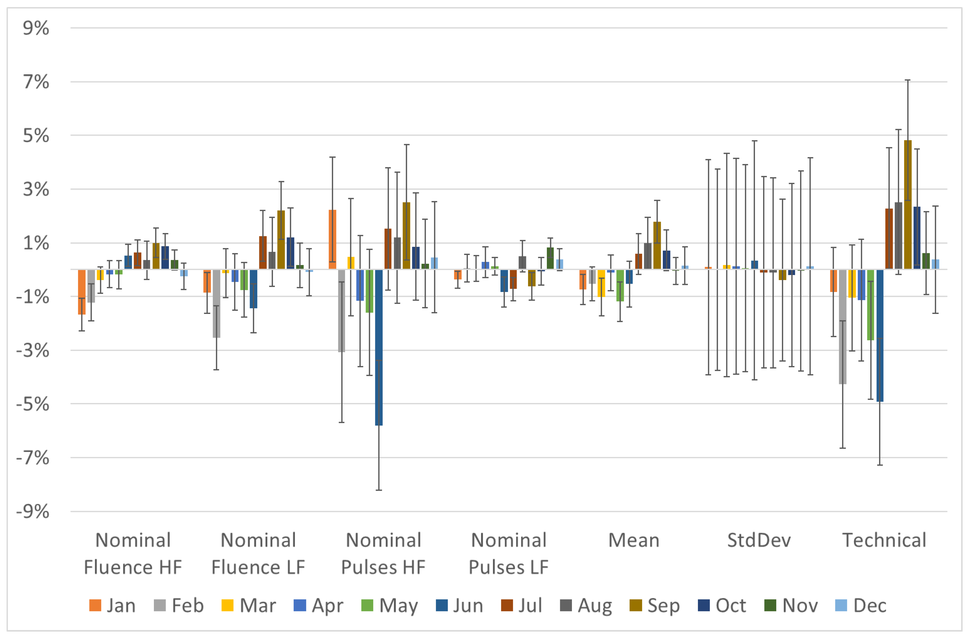 Vision 07 00050 g003