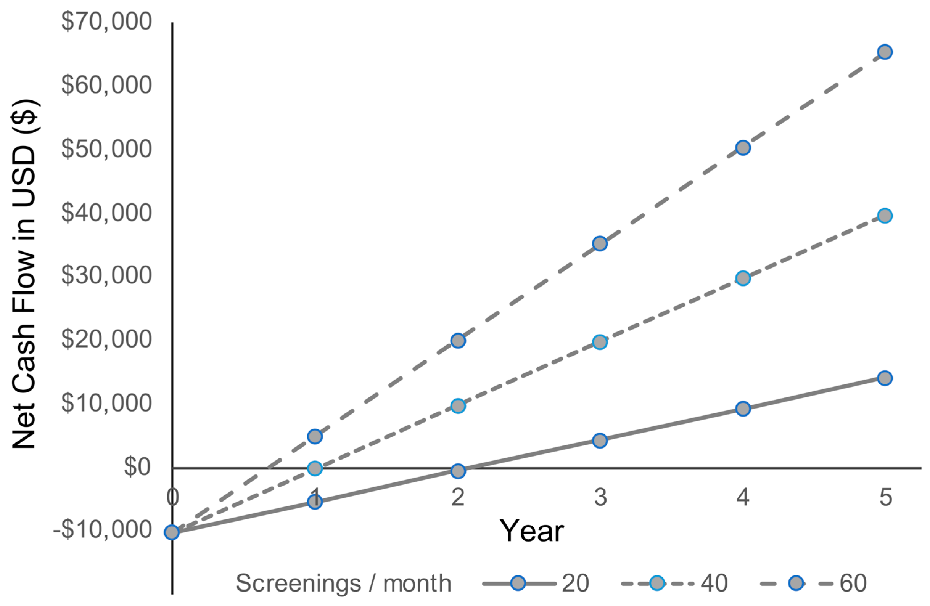 Vision 07 00053 g001