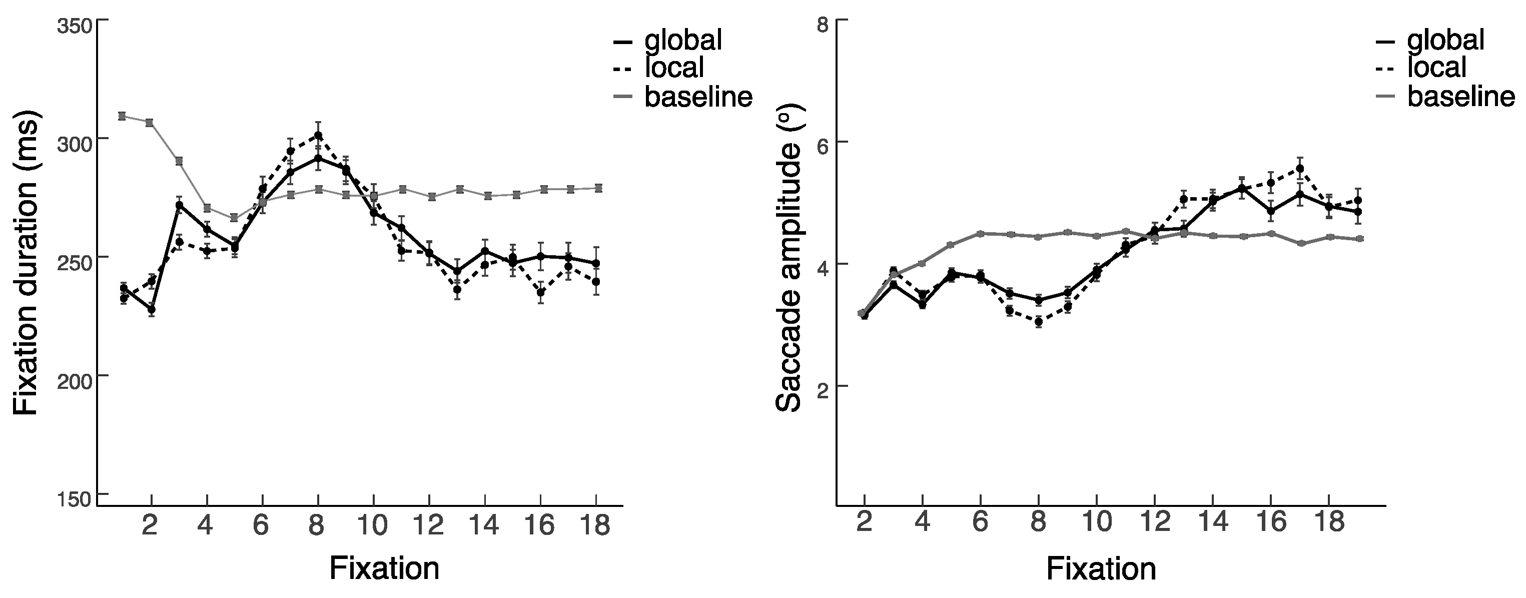 Vision 07 00055 g005 Vision 07 00055 g005