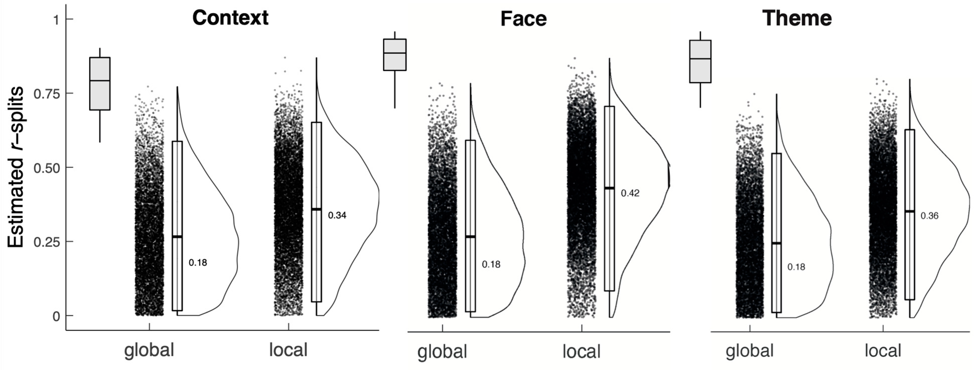Vision 07 00055 g006 Vision 07 00055 g006