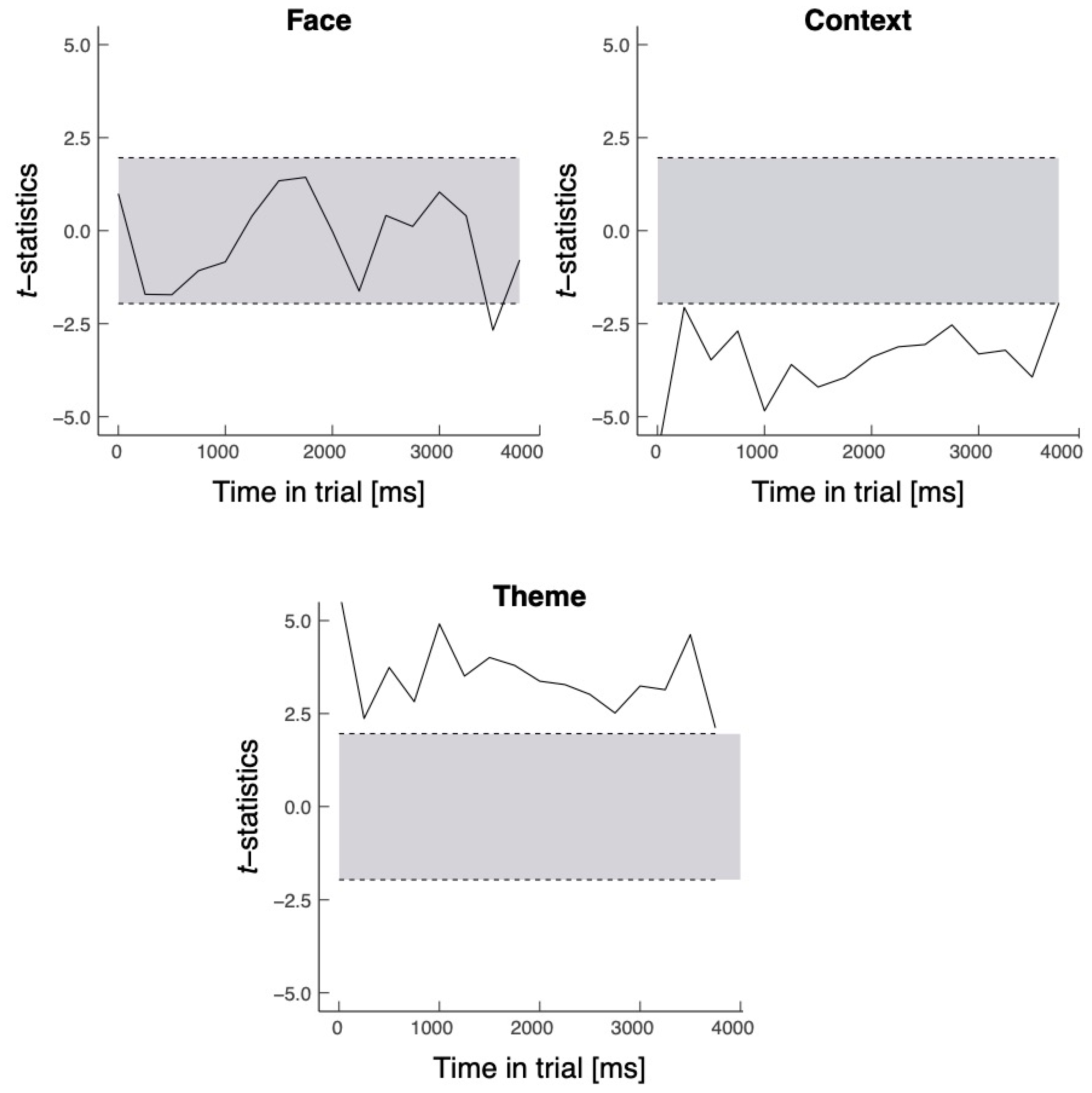 Vision 07 00055 g008 Vision 07 00055 g008