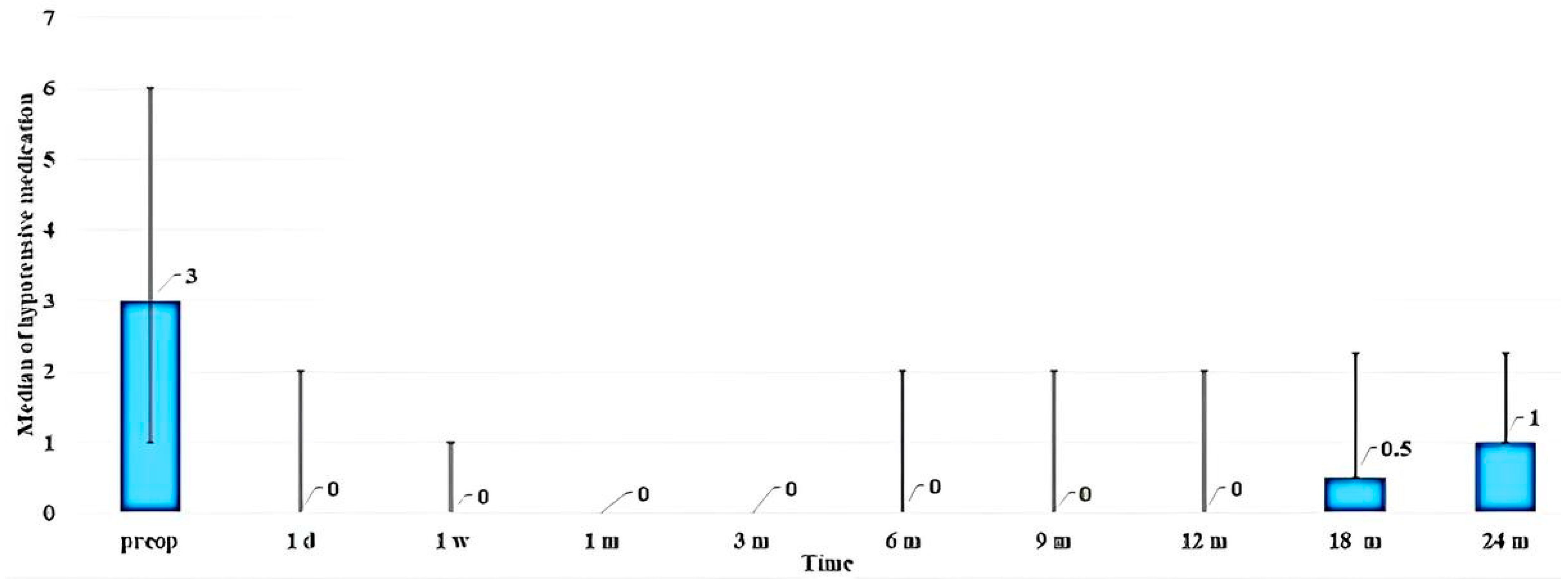 Vision 07 00059 g005