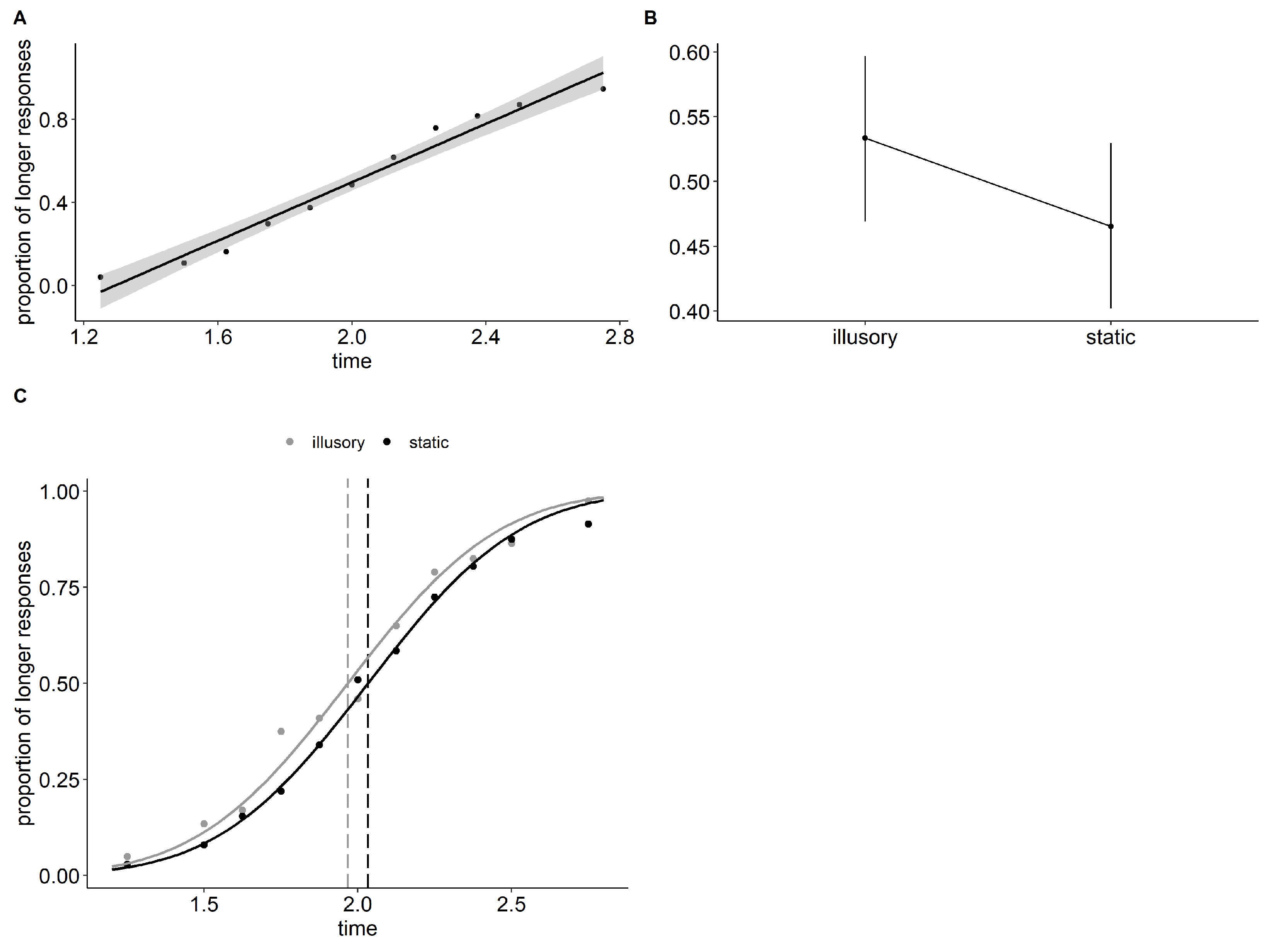 Vision 07 00061 g003