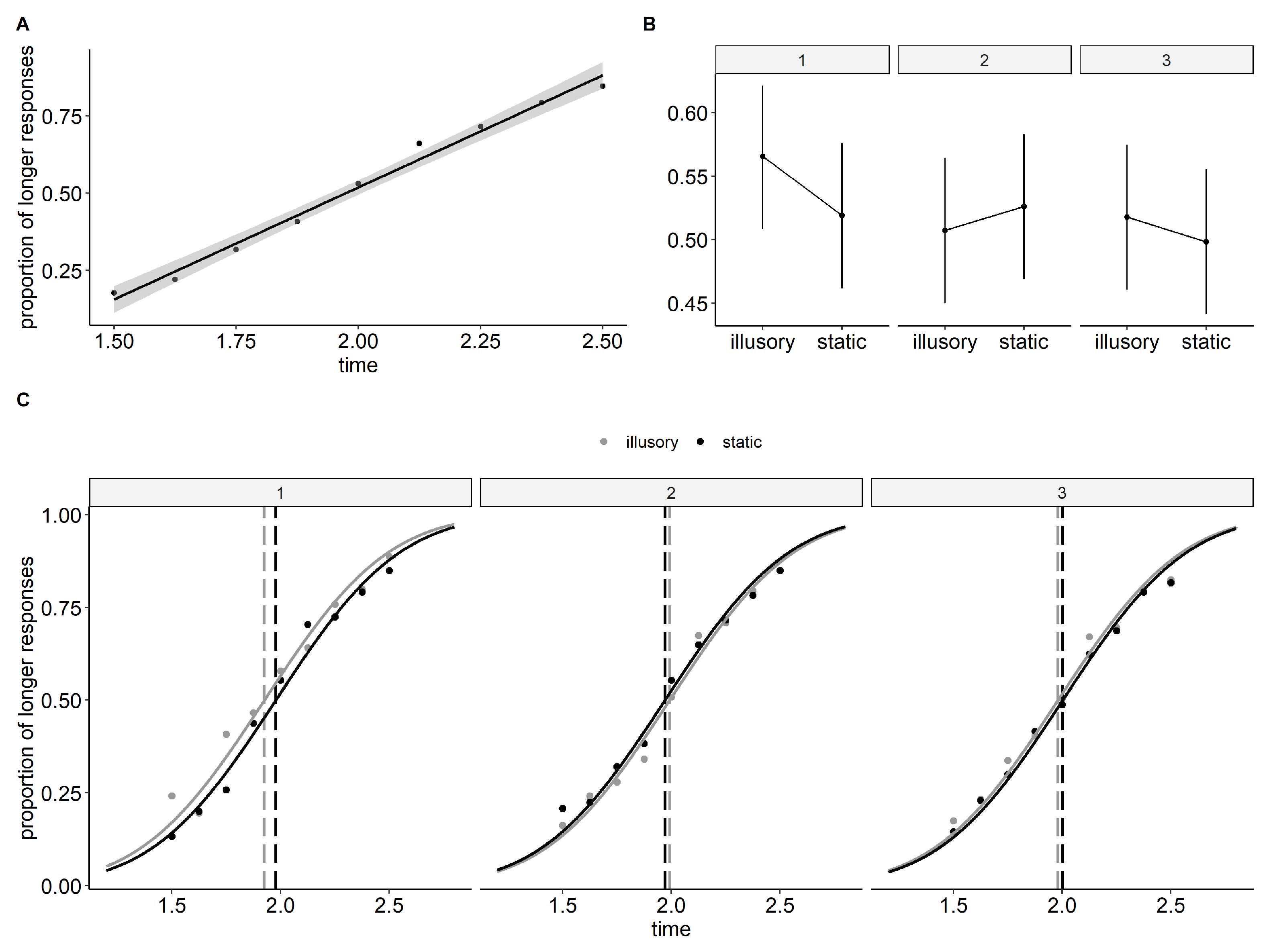 Vision 07 00061 g004