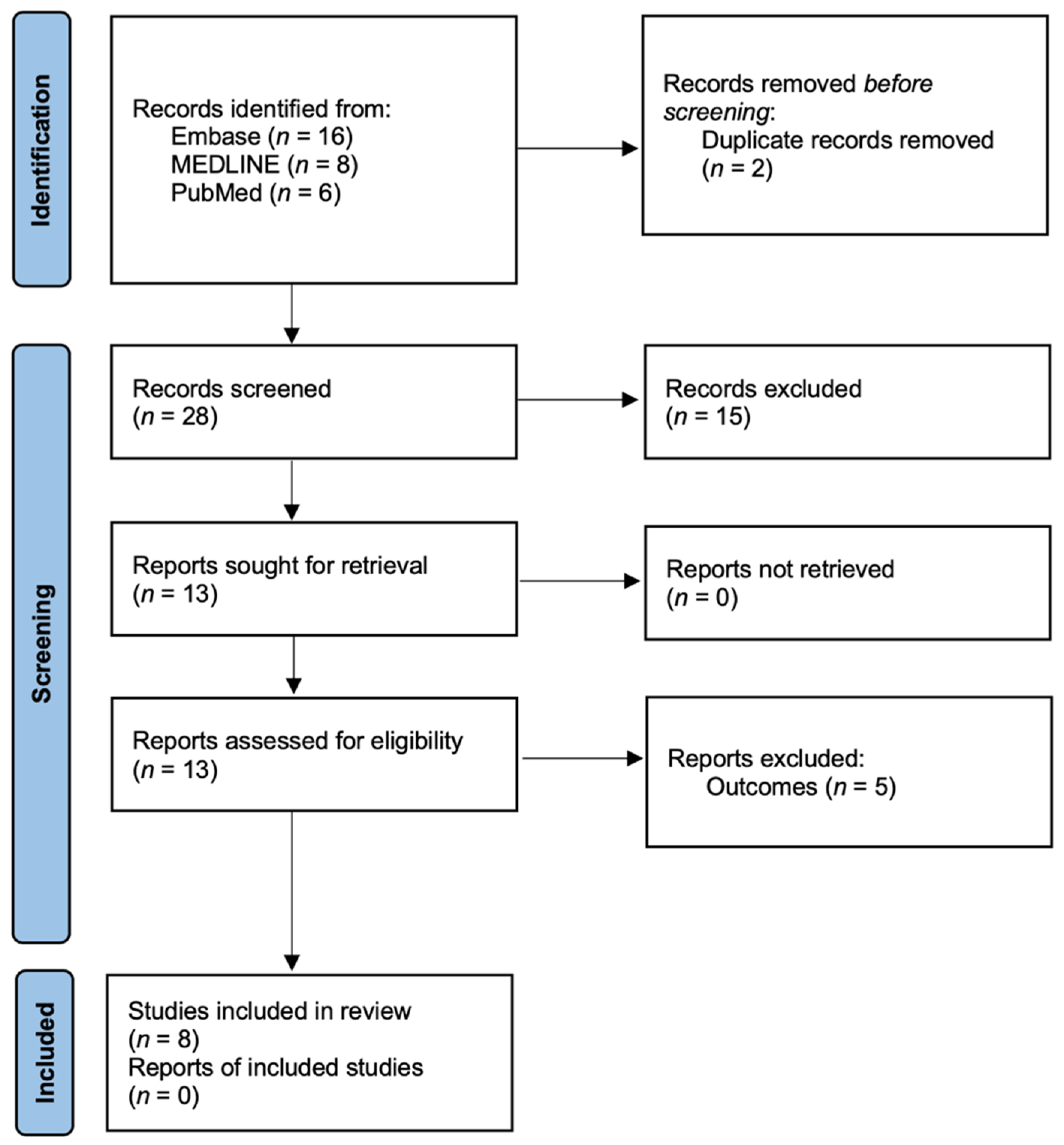 Vision 07 00075 g001