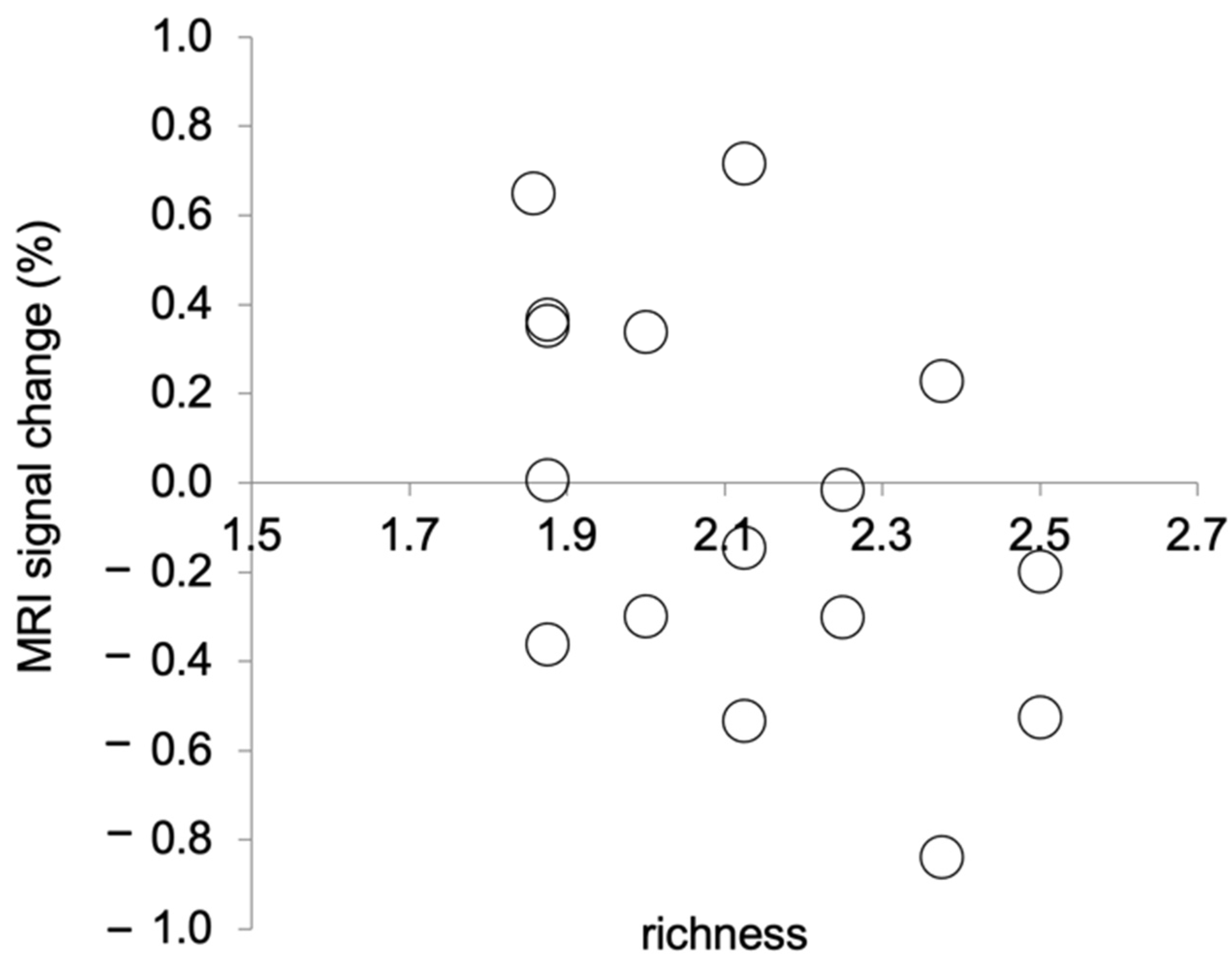 Vision 08 00018 g003