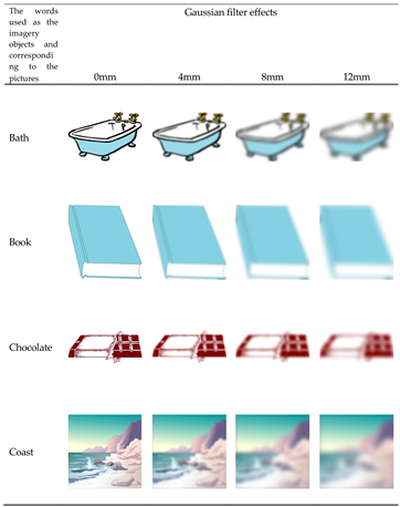 Vision 08 00018 i001 Vision 08 00018 i001